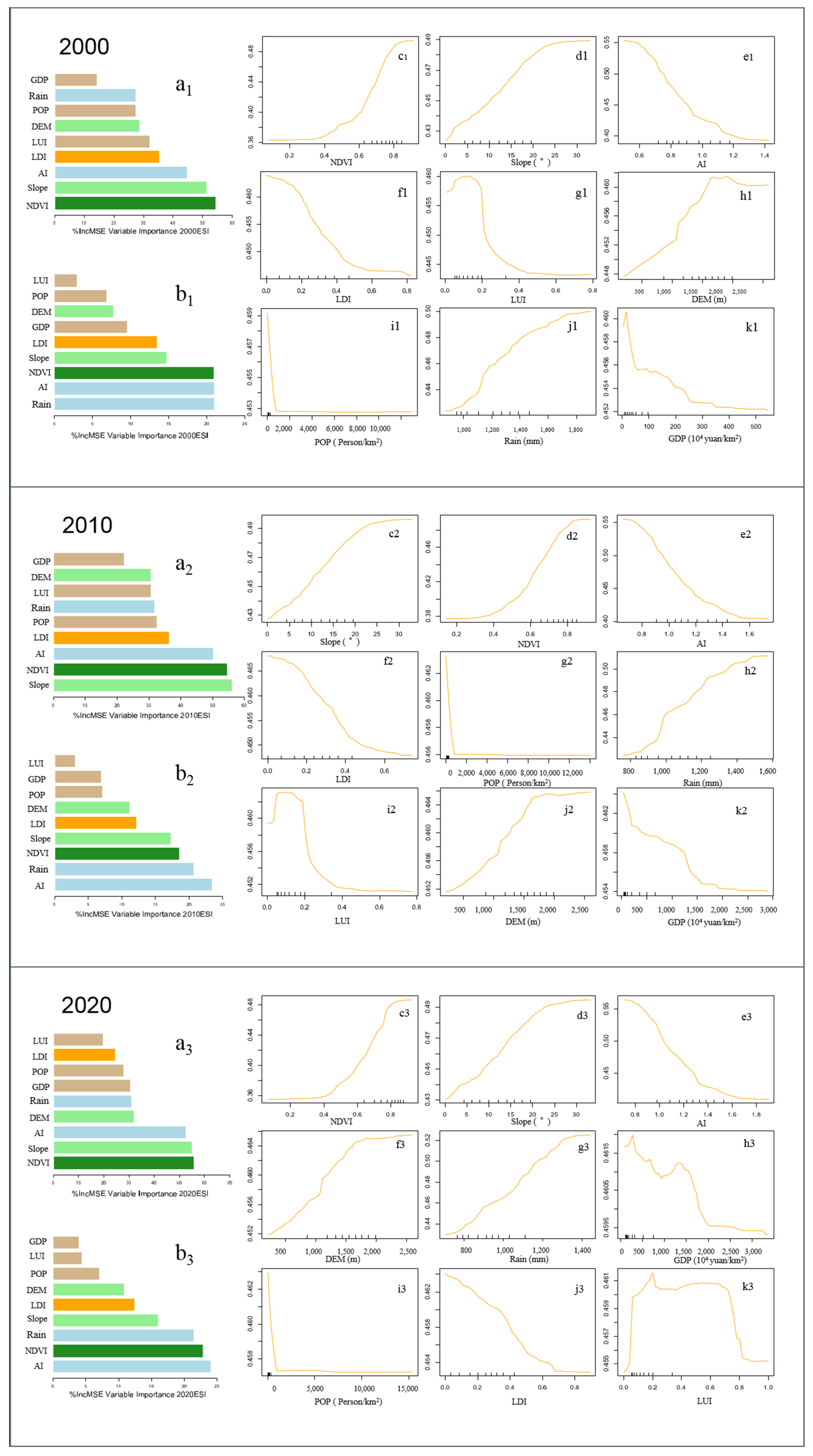 Remotesensing 17 00566 g011
