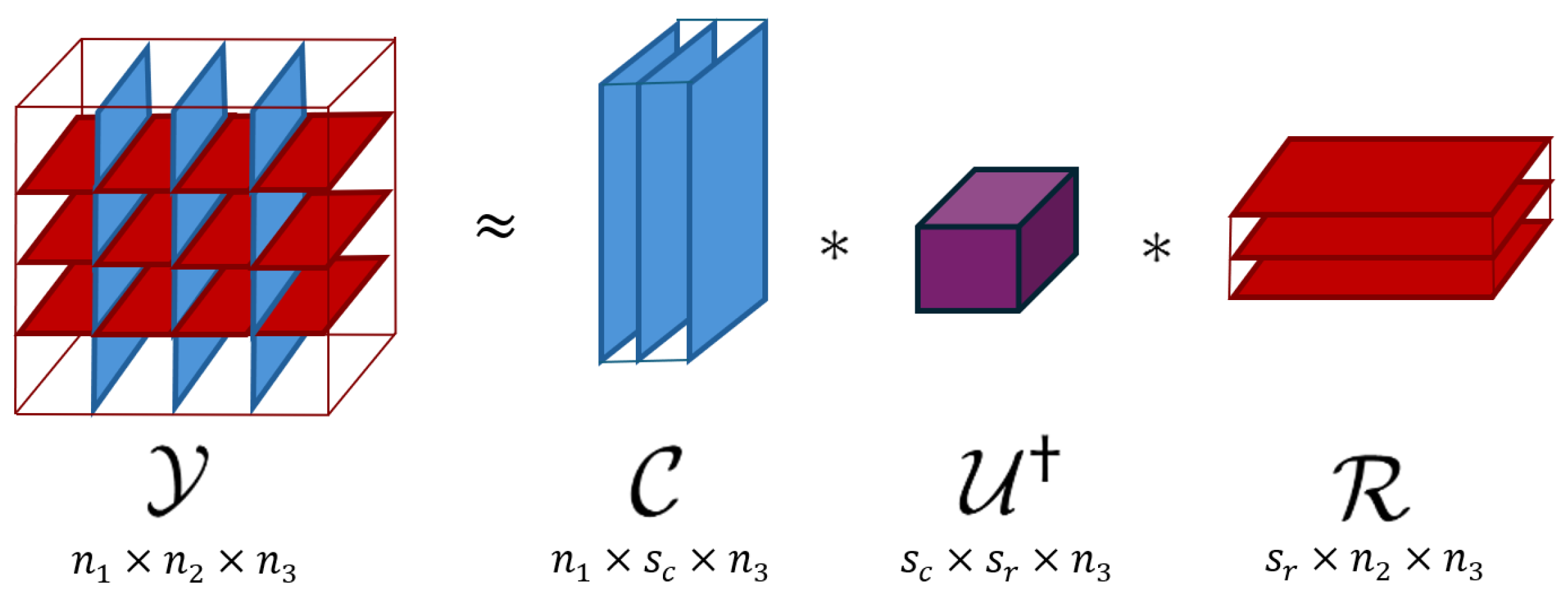 Remotesensing 17 00567 g001