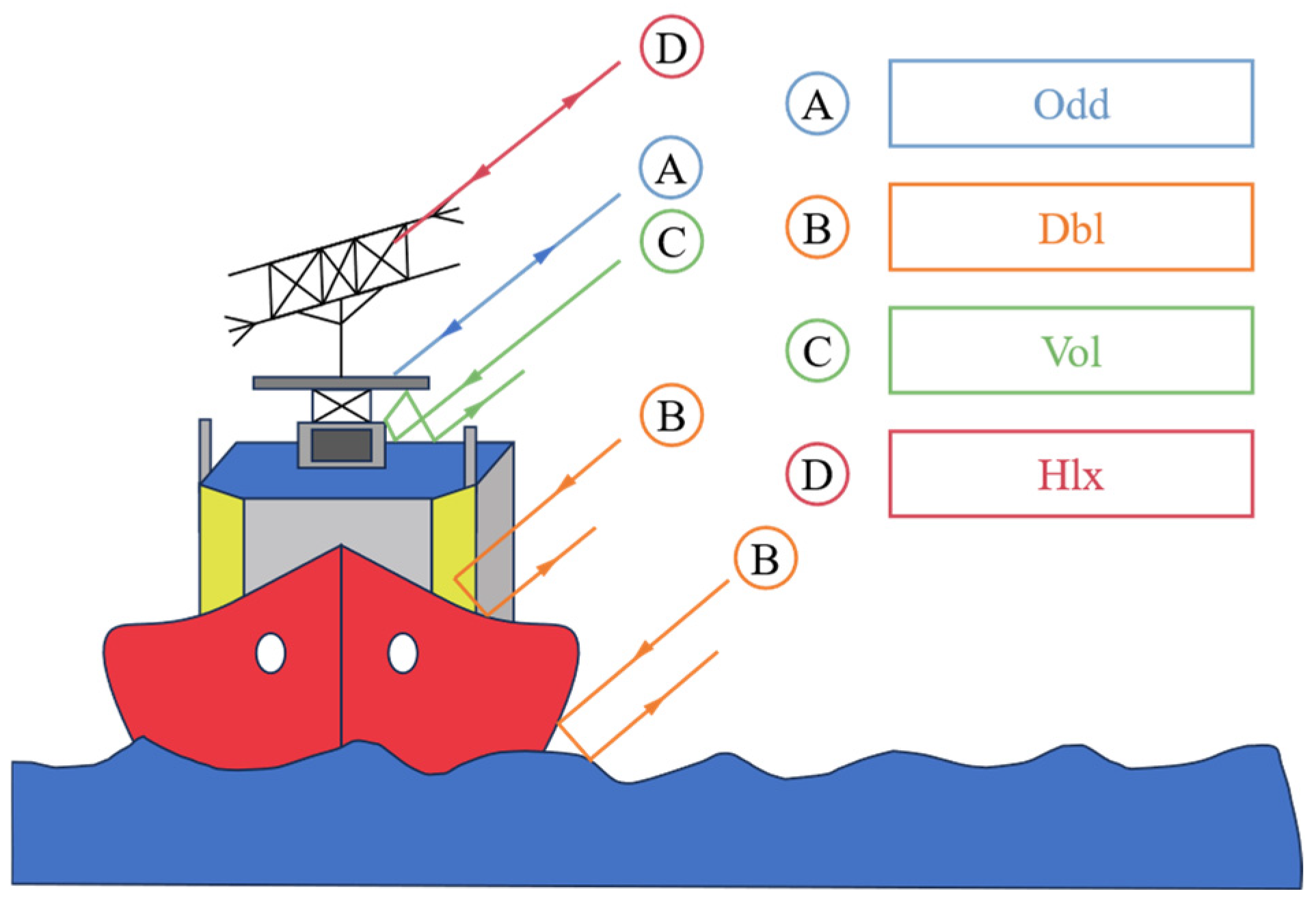 Remotesensing 17 00568 g001