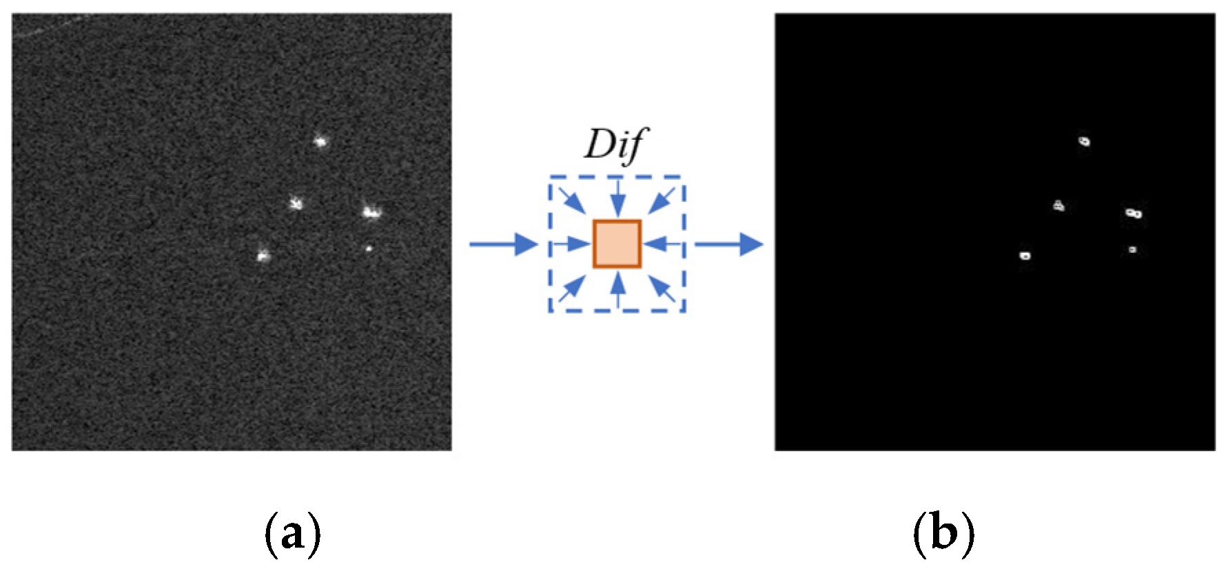 Remotesensing 17 00568 g002