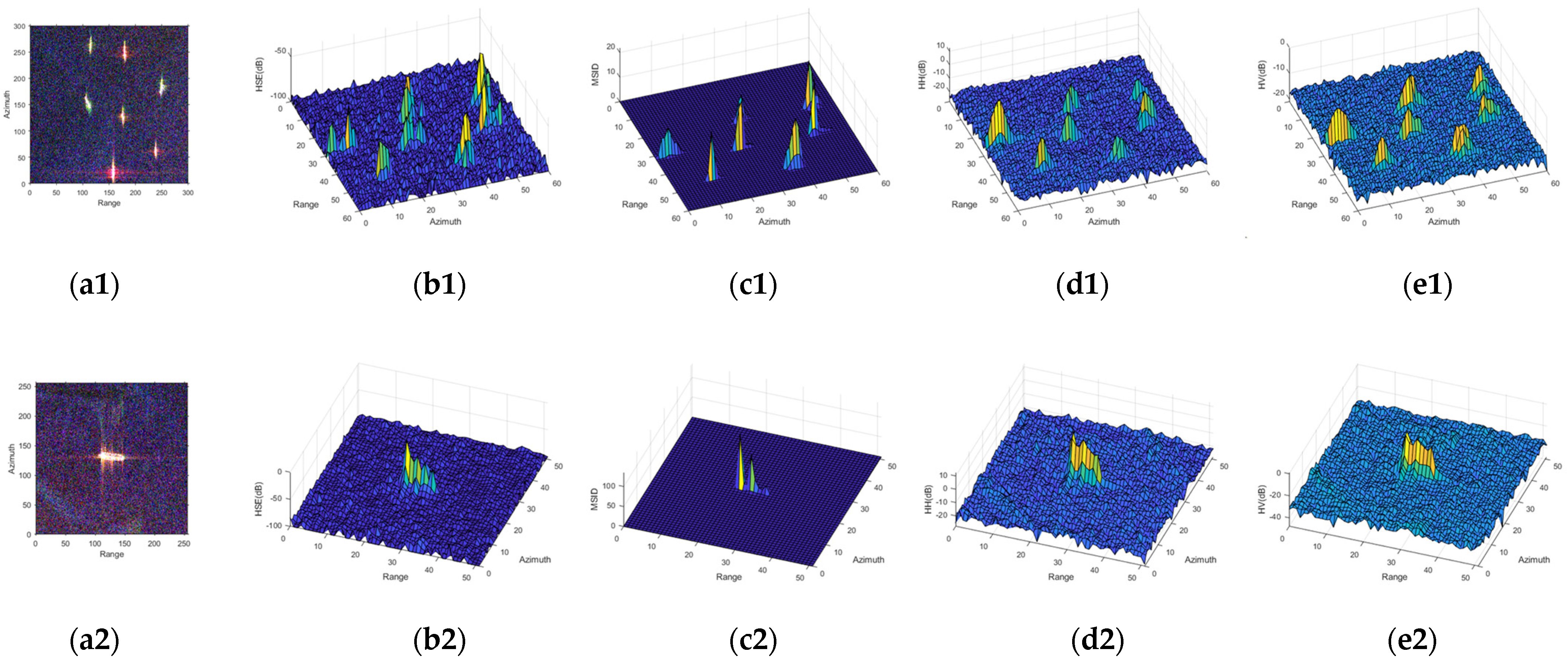 Remotesensing 17 00568 g008