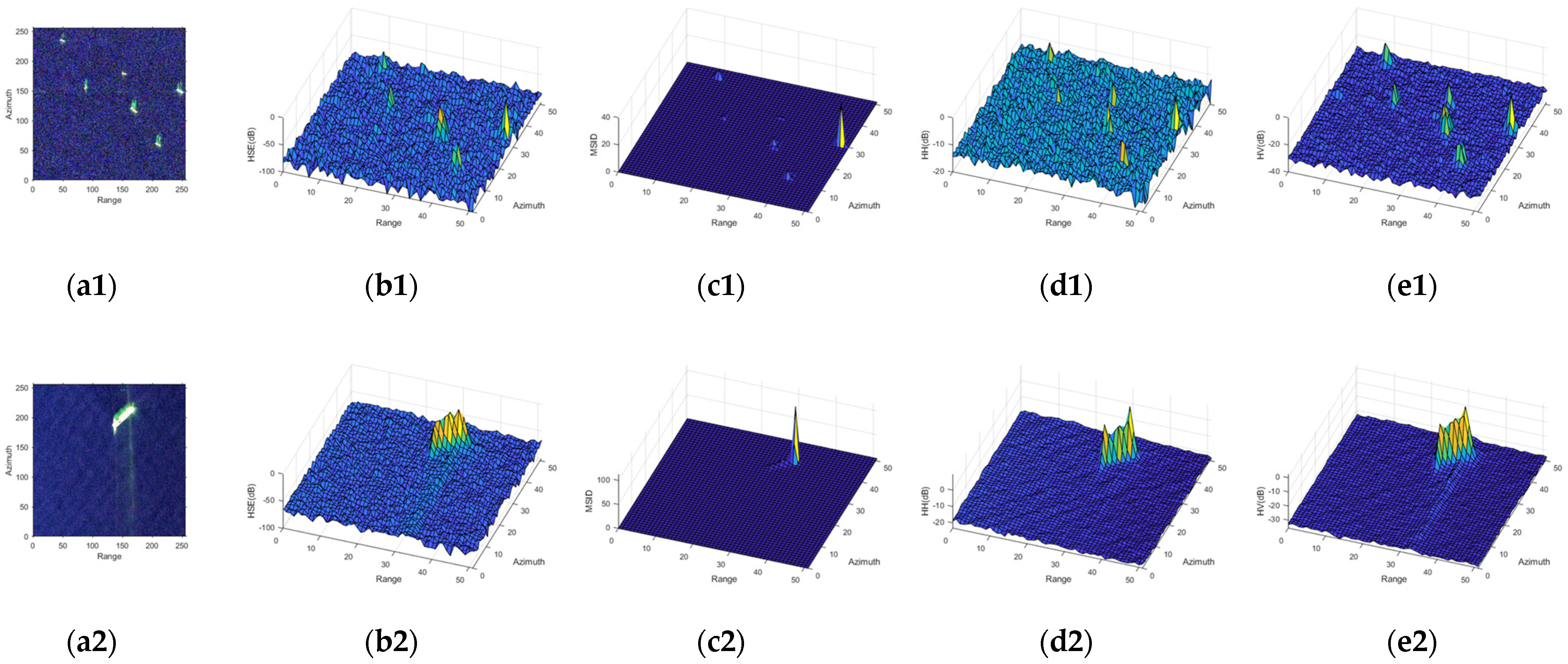 Remotesensing 17 00568 g009