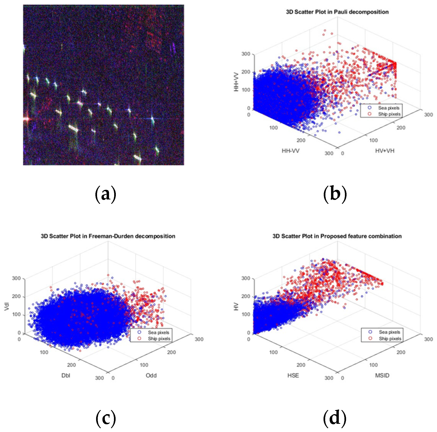 Remotesensing 17 00568 g011