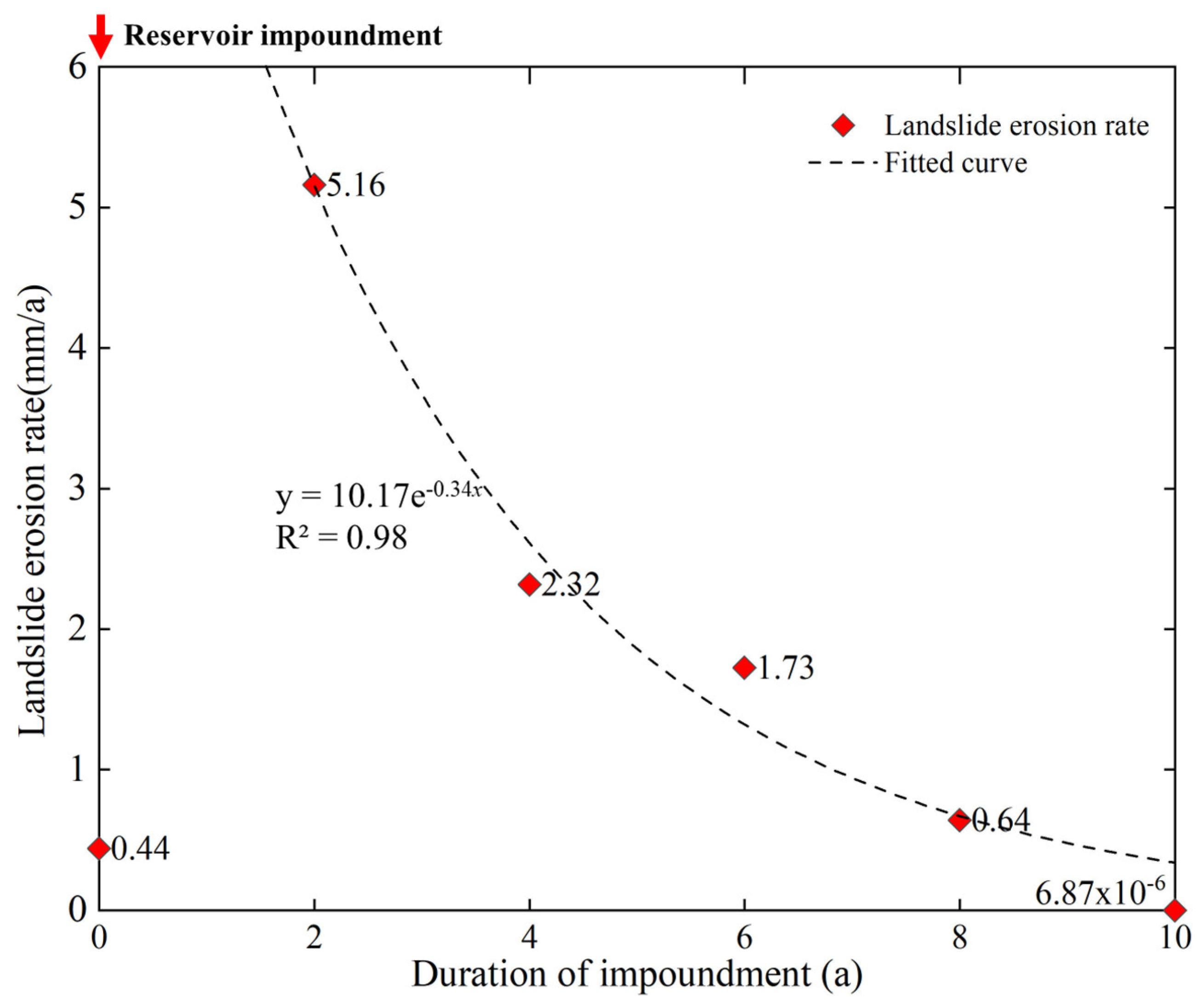 Remotesensing 17 00569 g009