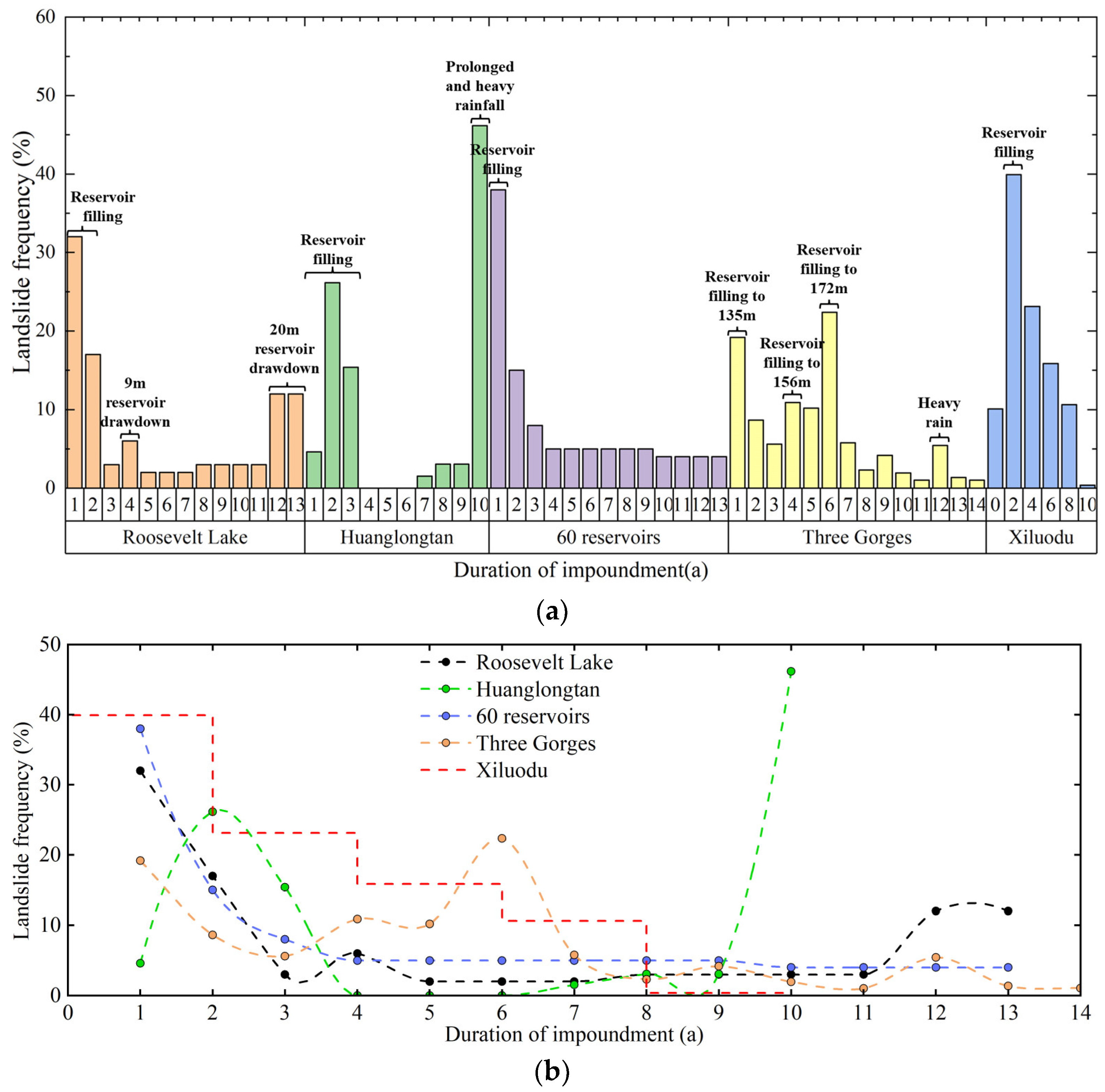 Remotesensing 17 00569 g011
