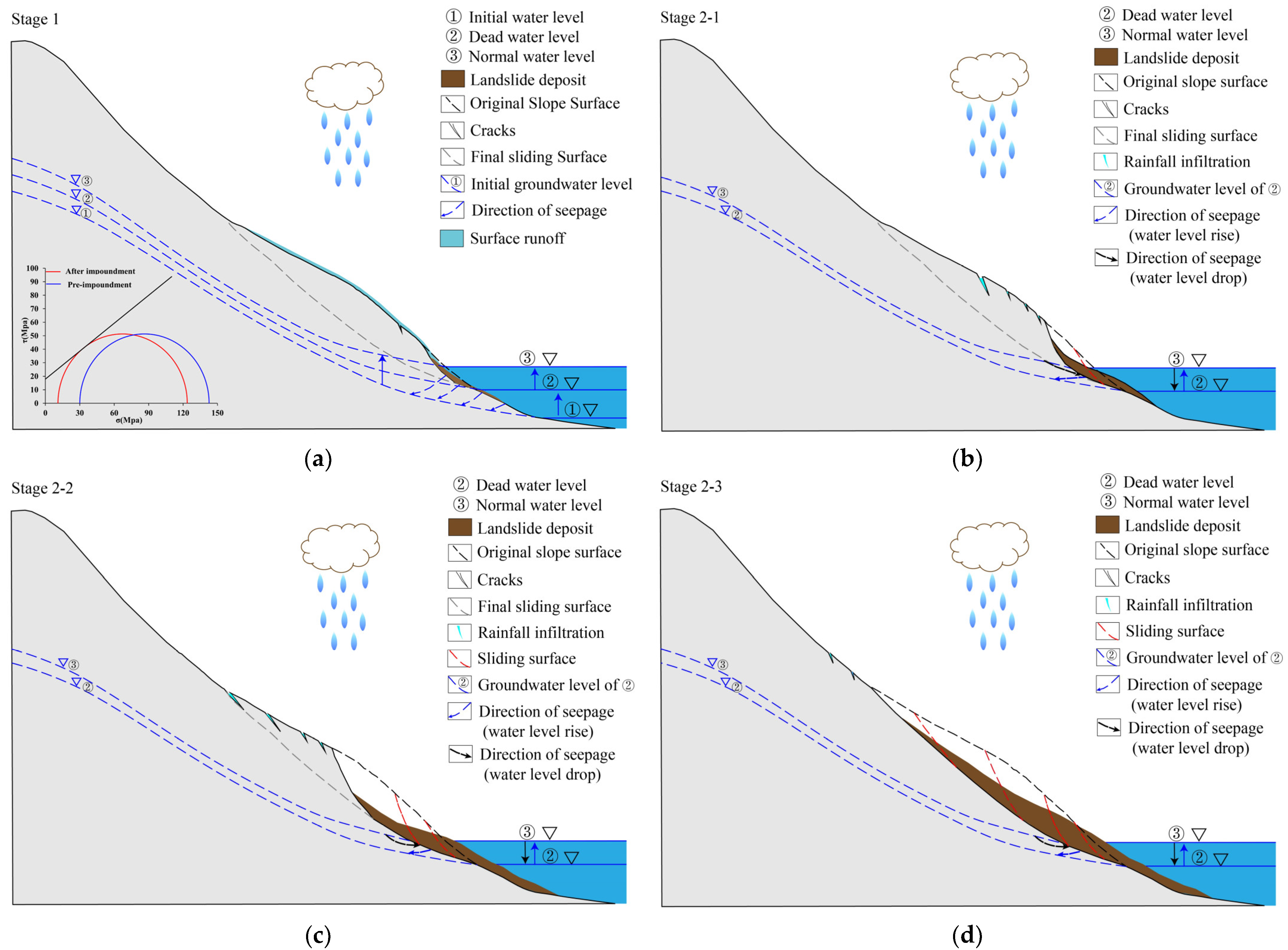 Remotesensing 17 00569 g013