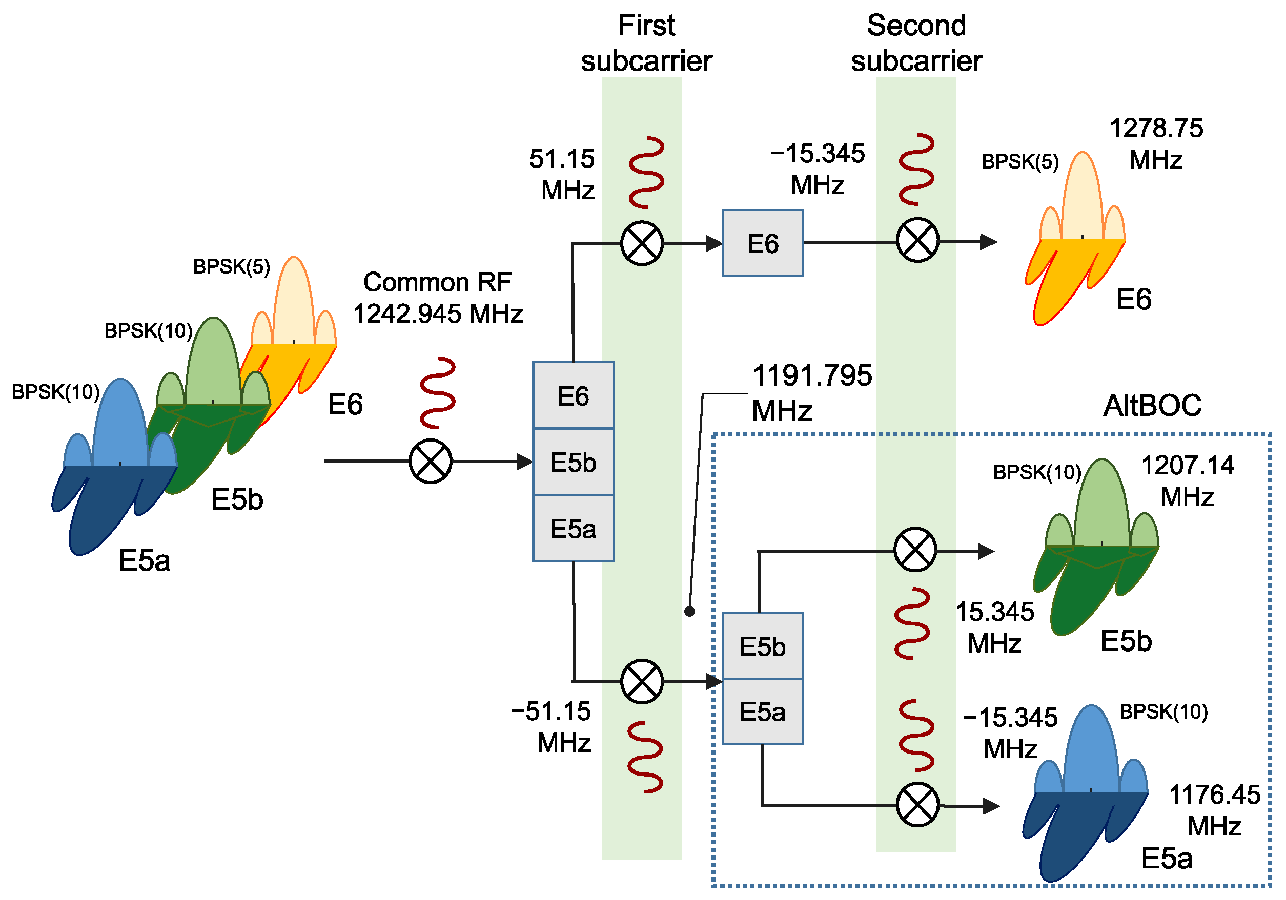 Remotesensing 17 00571 g001