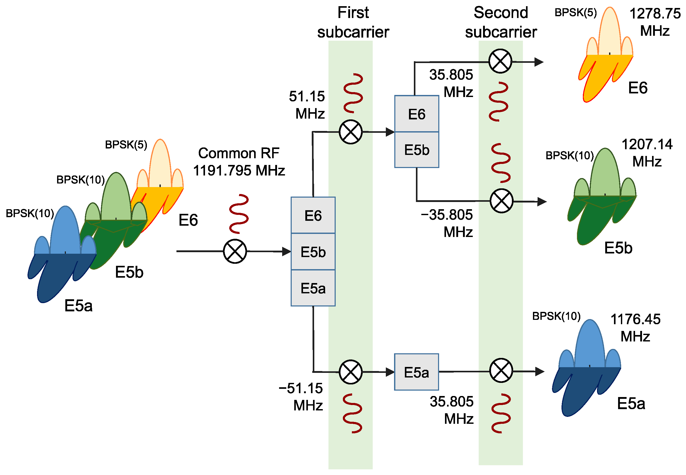 Remotesensing 17 00571 g002