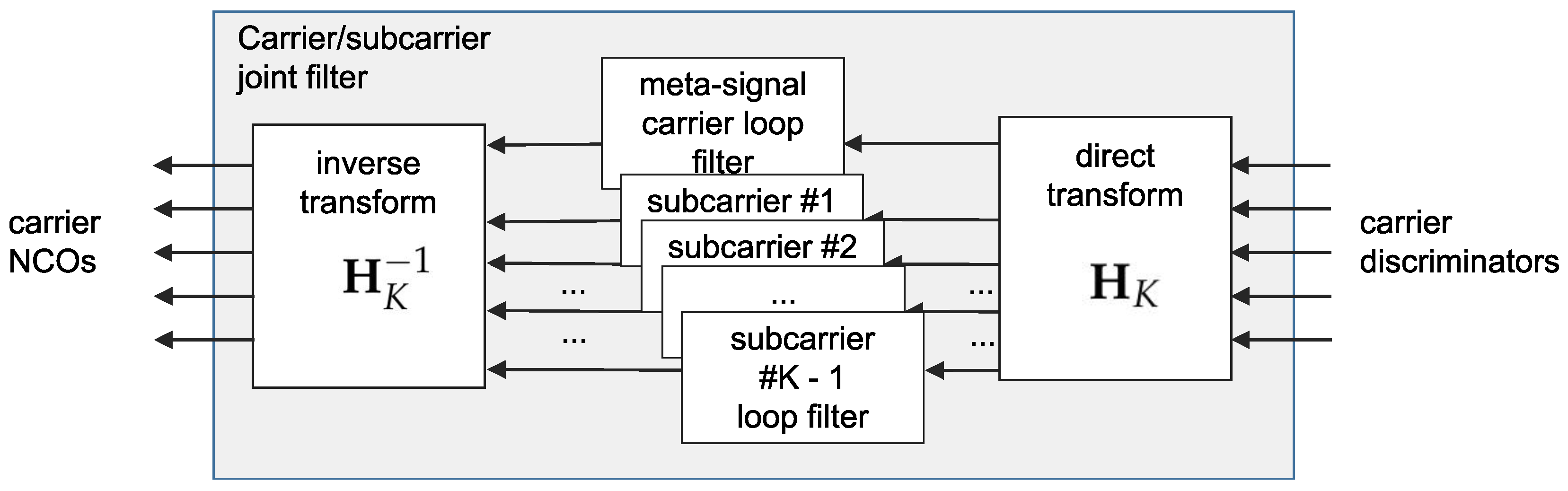 Remotesensing 17 00571 g008