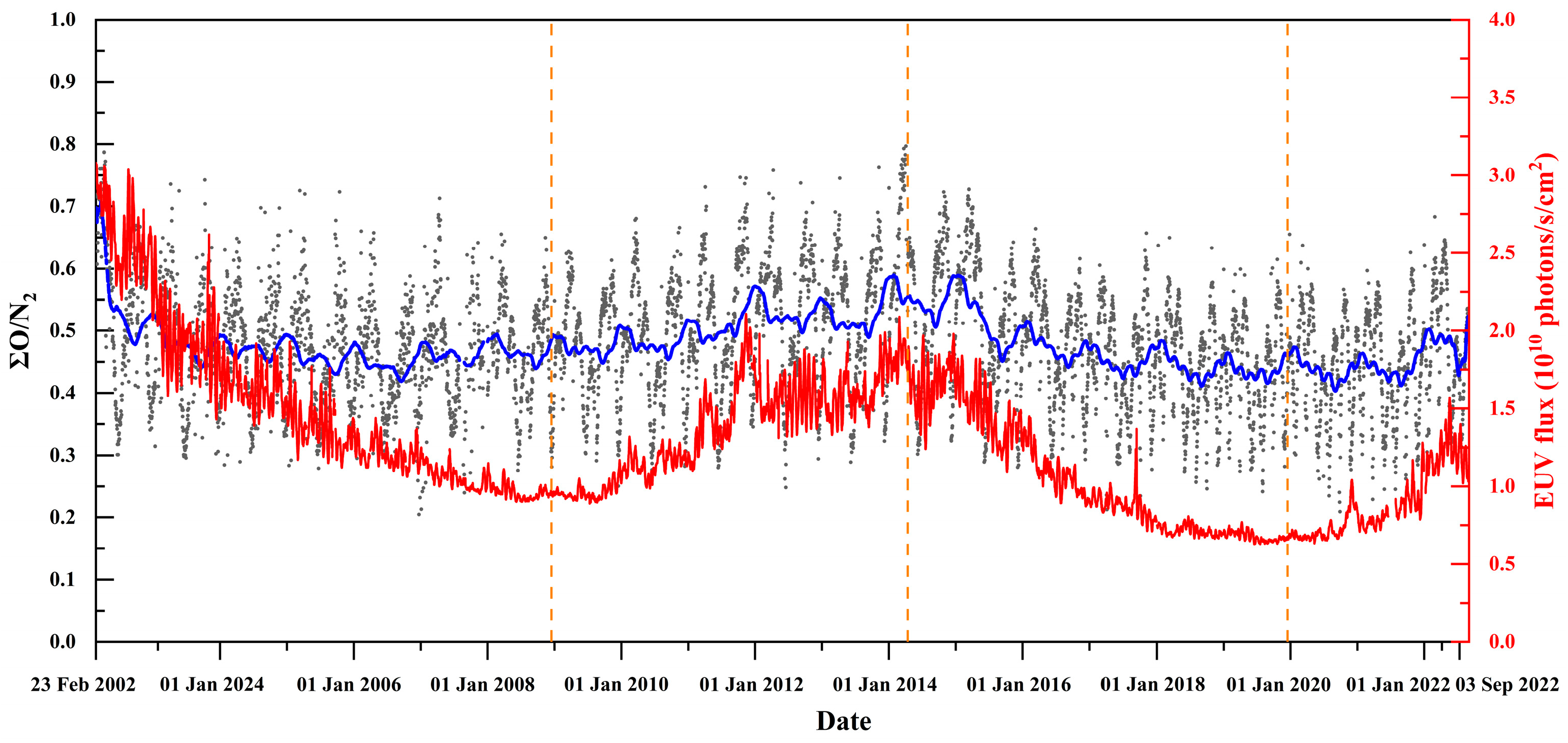 Remotesensing 17 00574 g001