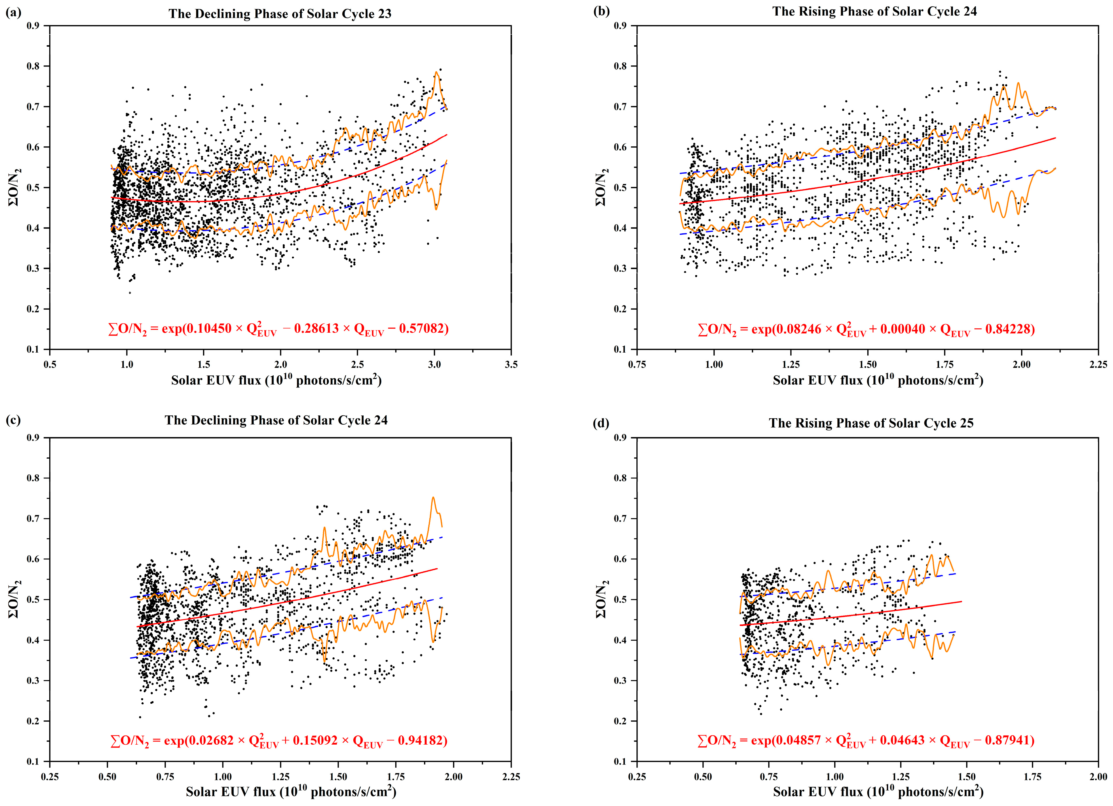 Remotesensing 17 00574 g003