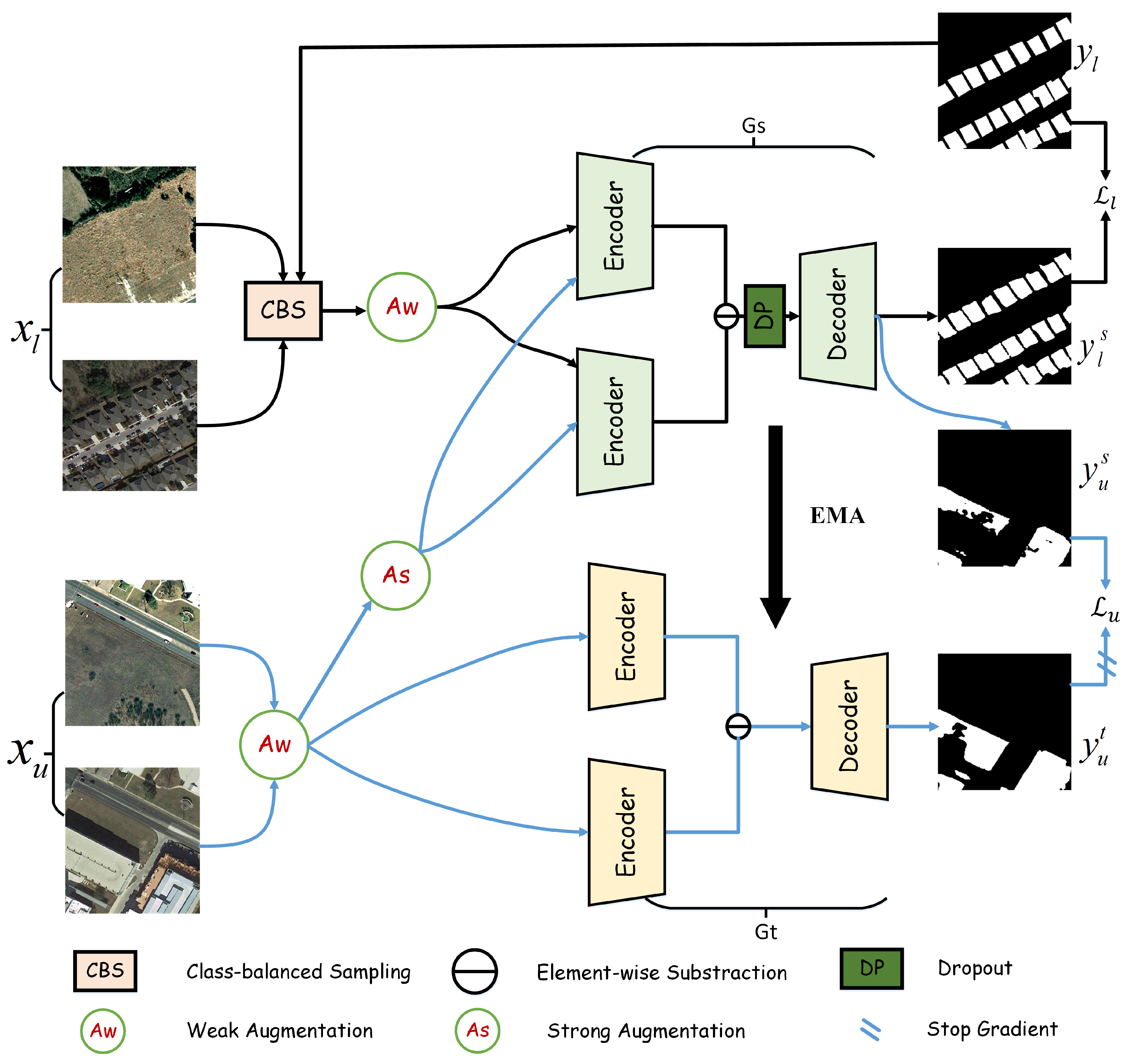 Remotesensing 17 00576 g002