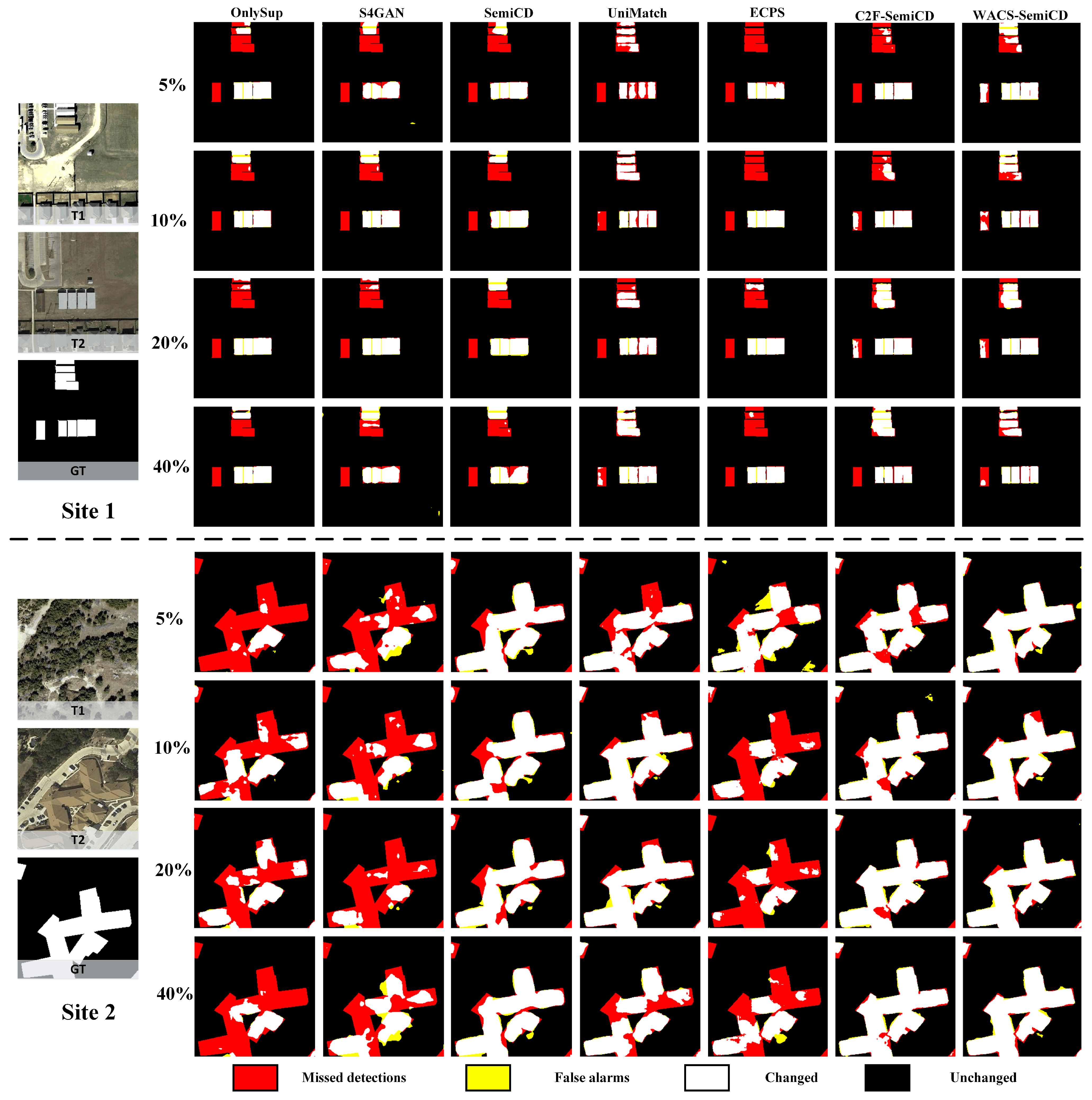 Remotesensing 17 00576 g006