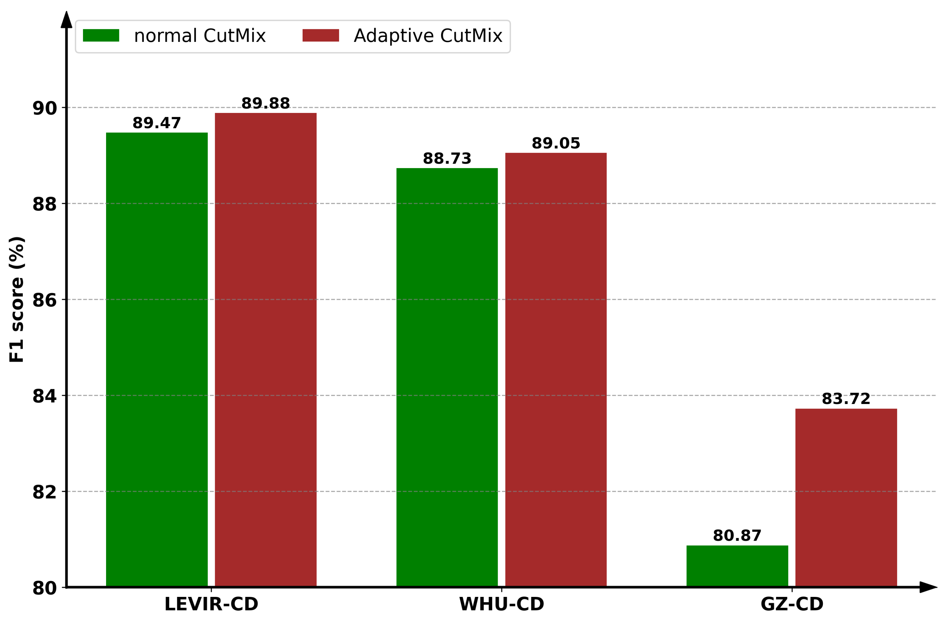 Remotesensing 17 00576 g010