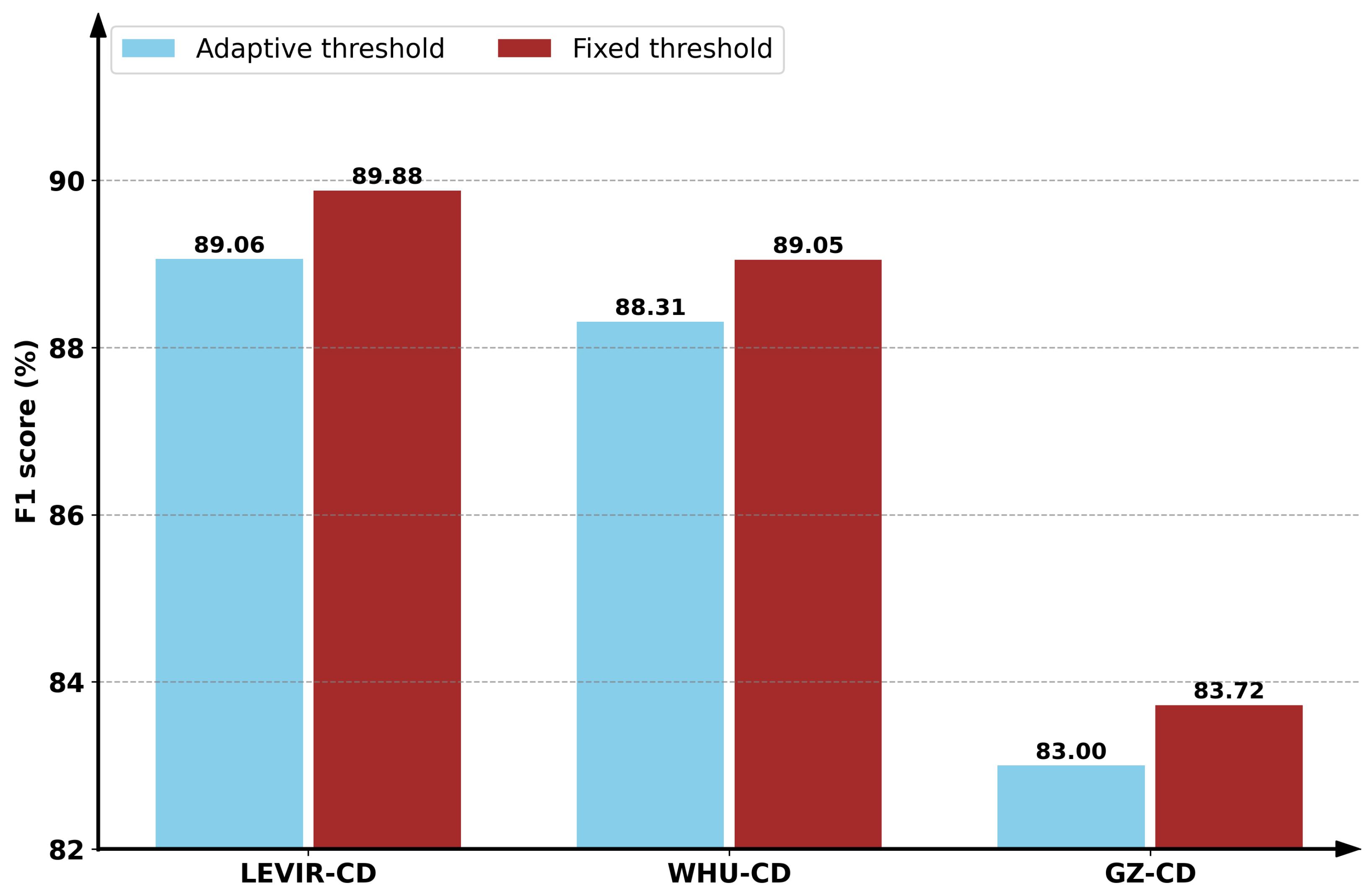 Remotesensing 17 00576 g011