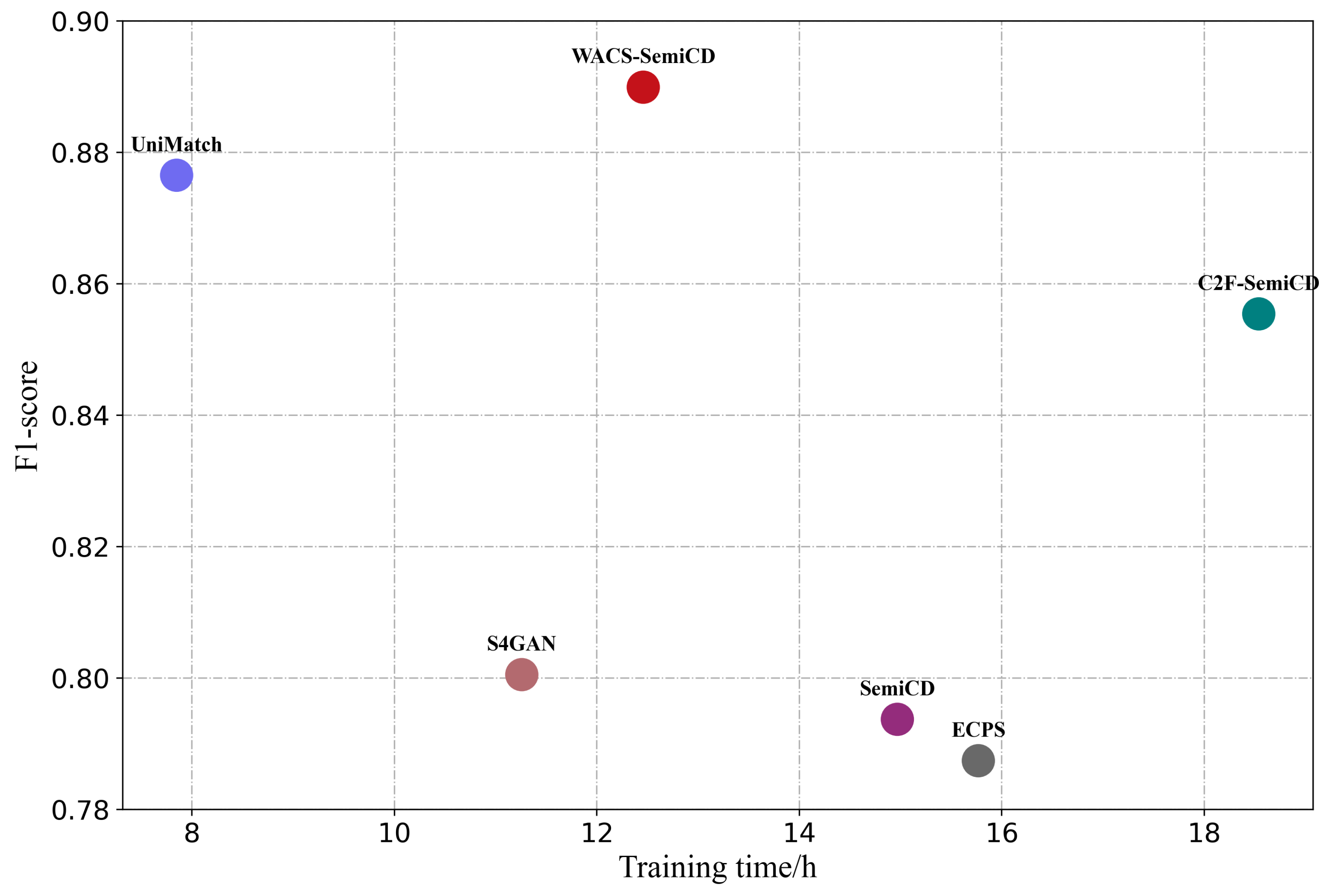 Remotesensing 17 00576 g012
