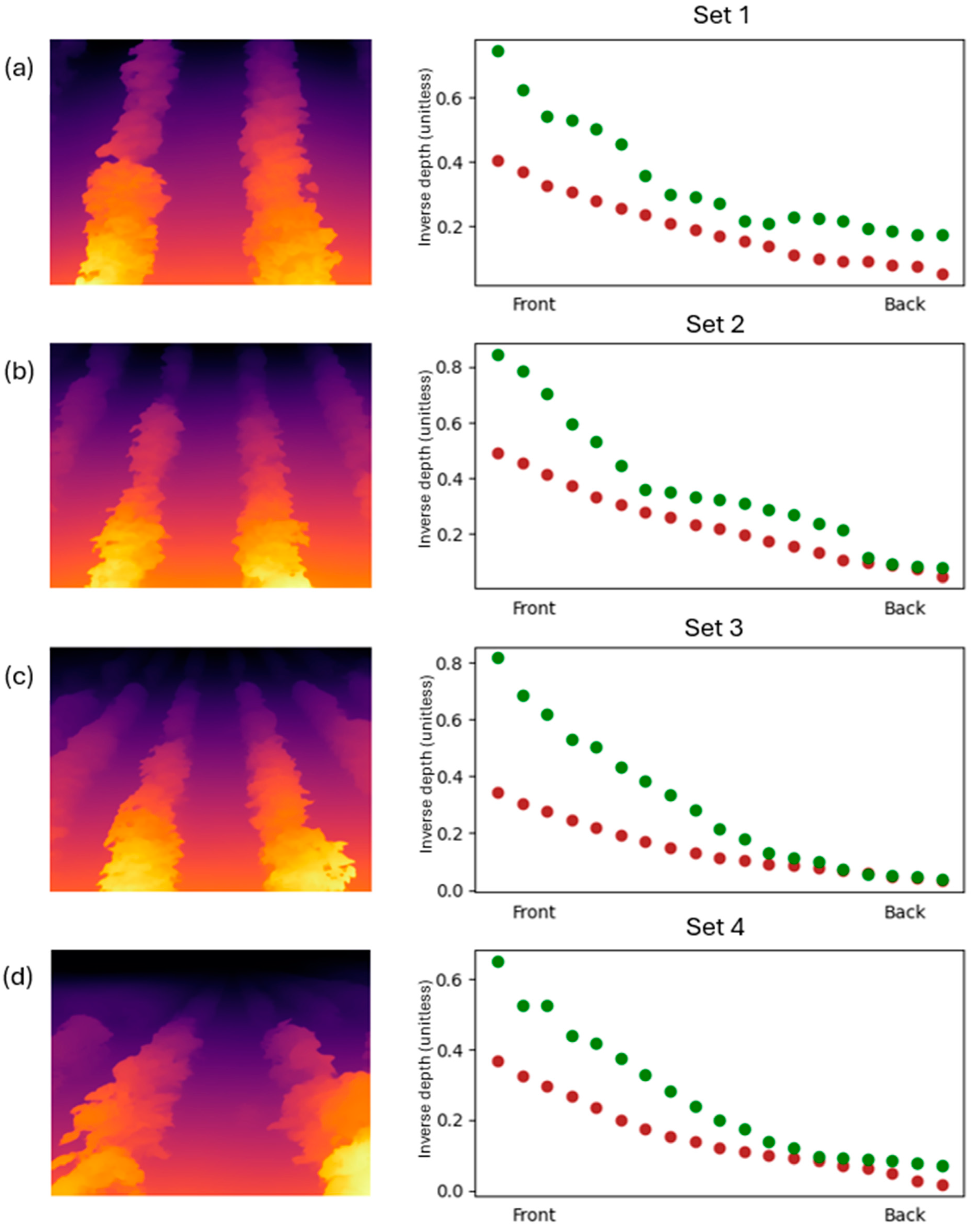 Remotesensing 17 00579 g005