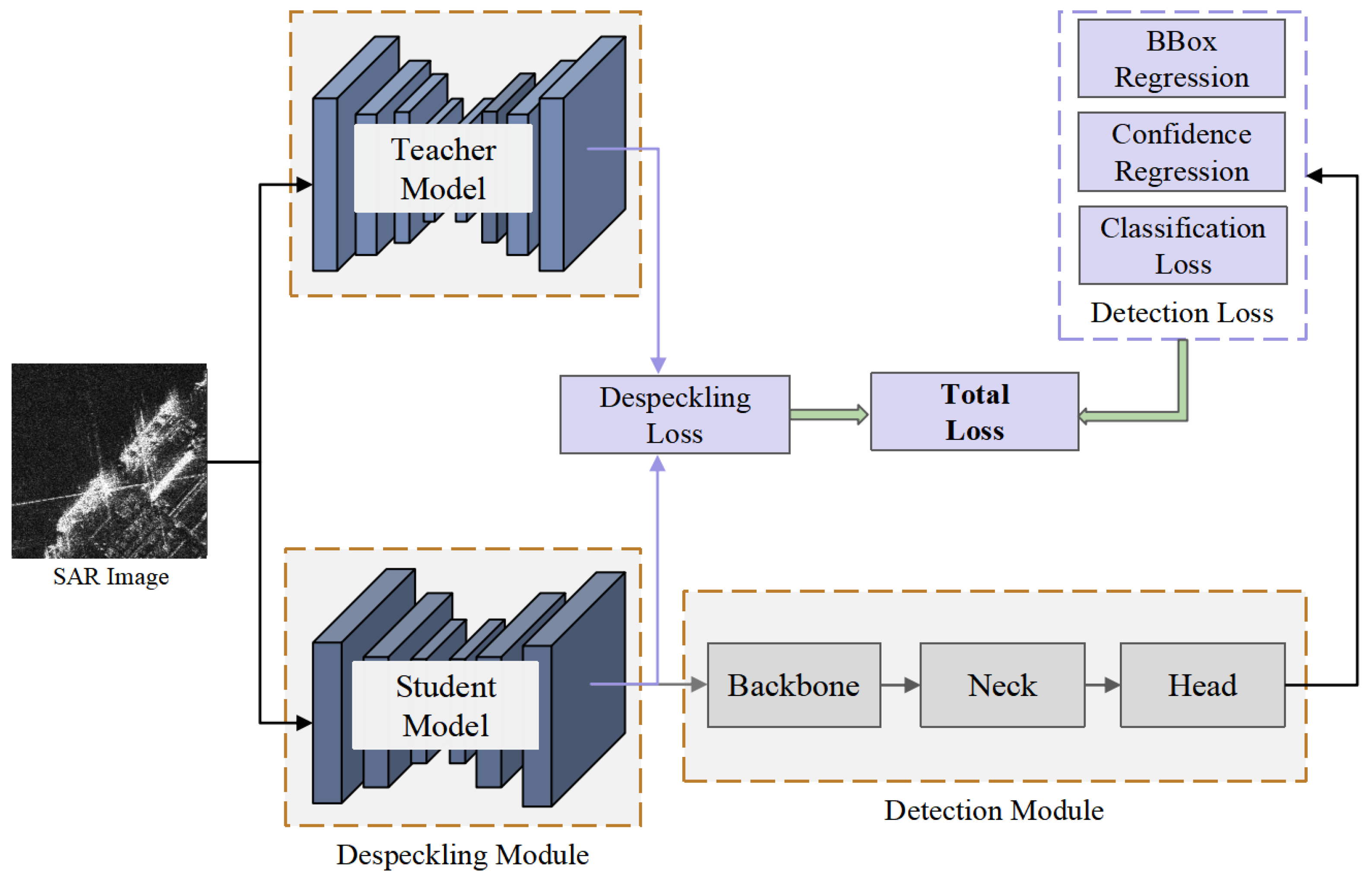 Remotesensing 17 00580 g001