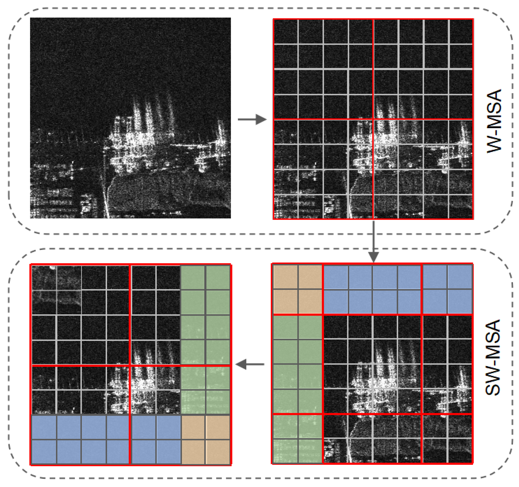 Remotesensing 17 00580 g004