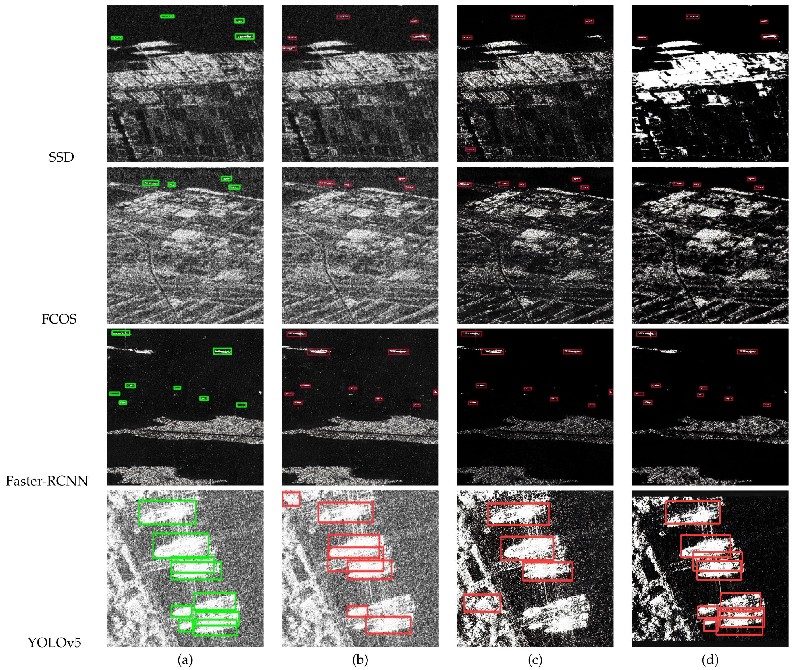 Remotesensing 17 00580 g010