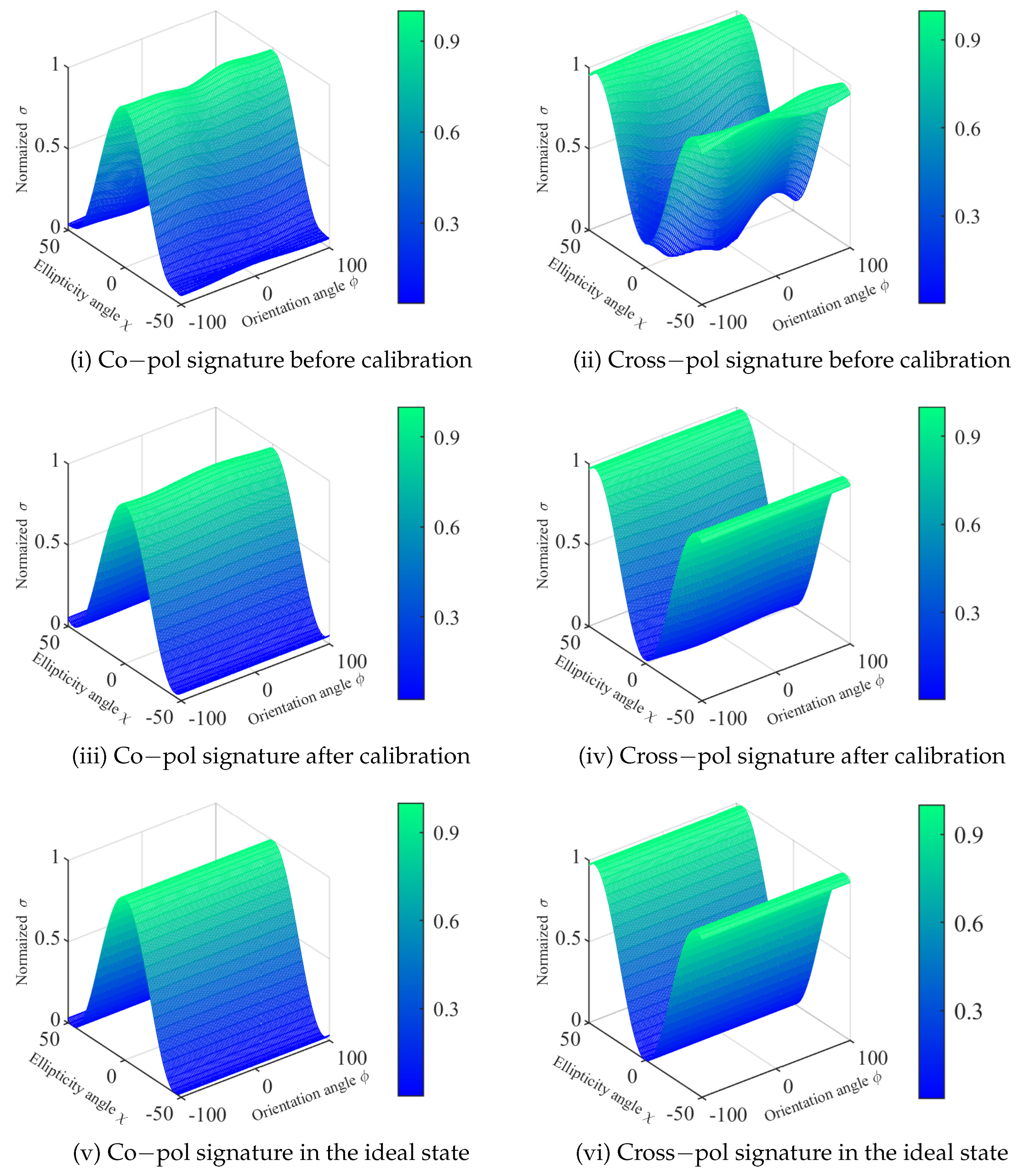 Remotesensing 17 00584 g007