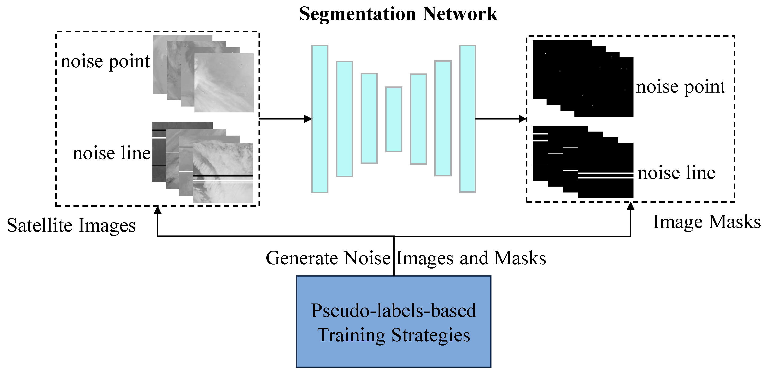 Remotesensing 17 00585 g004