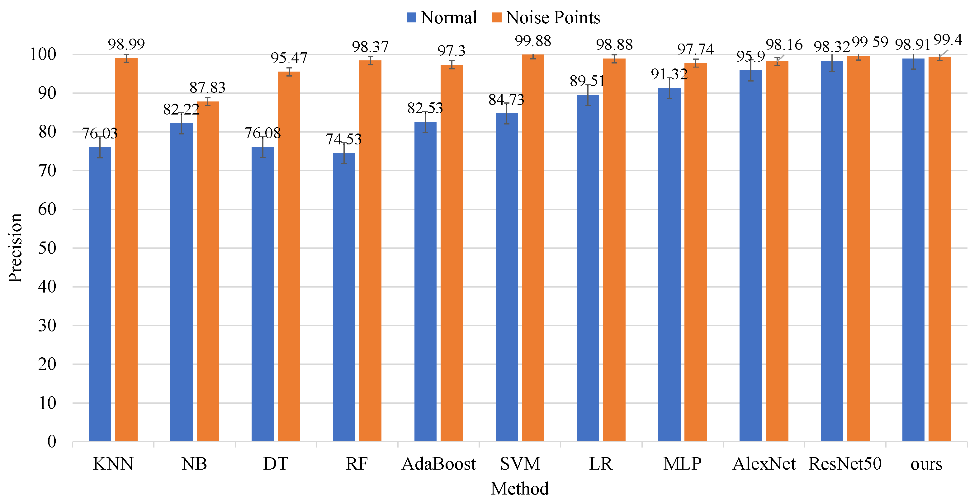 Remotesensing 17 00585 g009