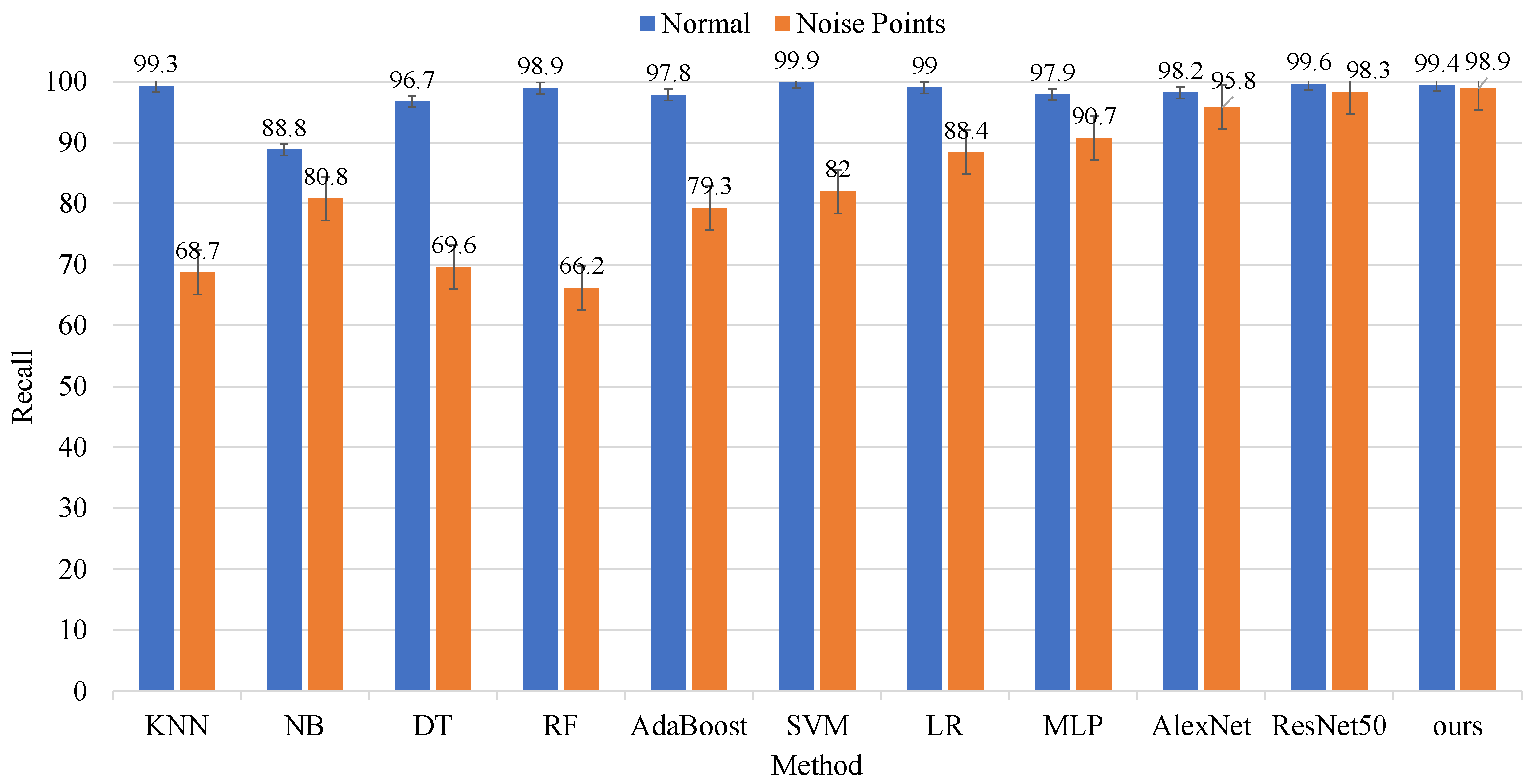 Remotesensing 17 00585 g010