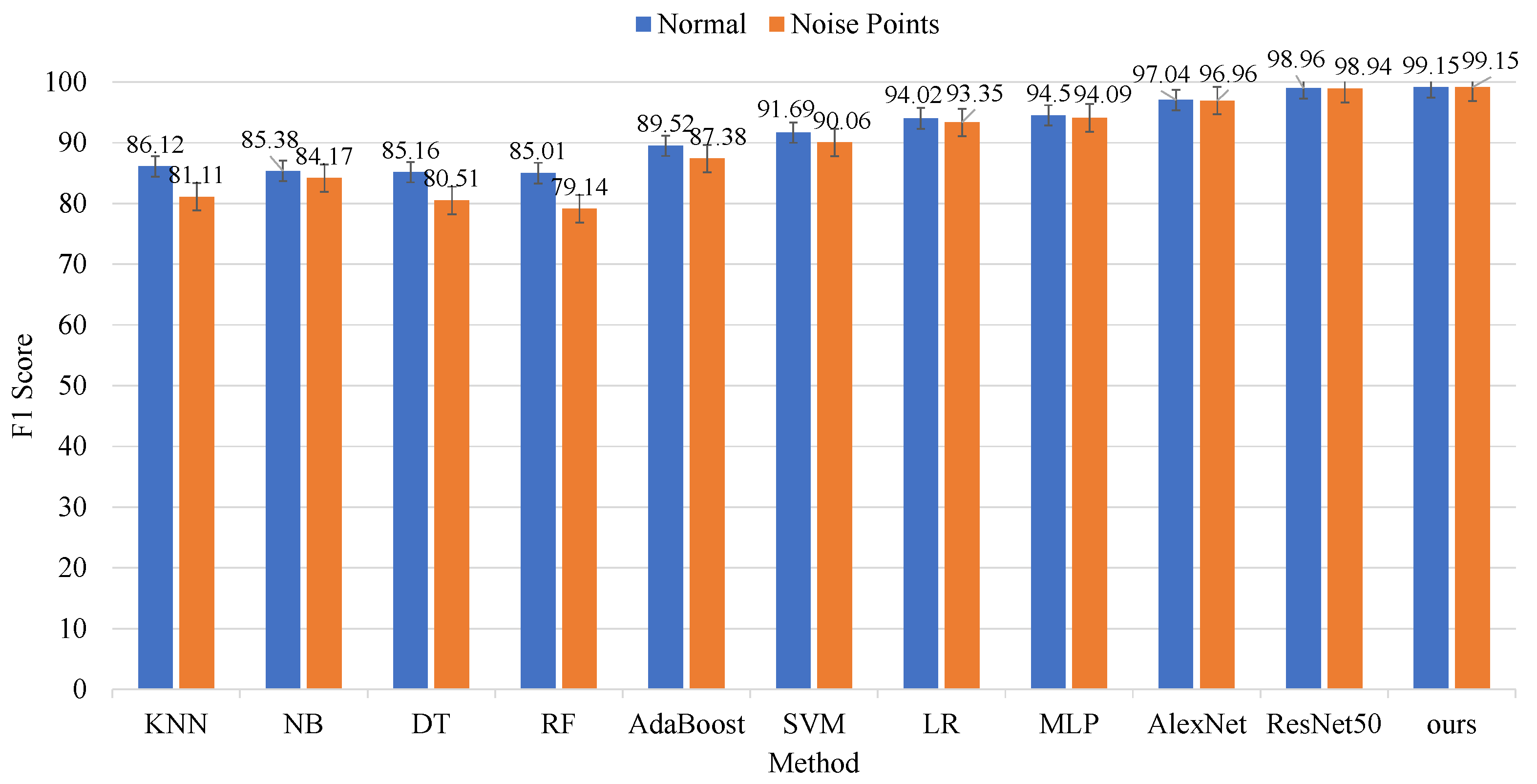Remotesensing 17 00585 g011