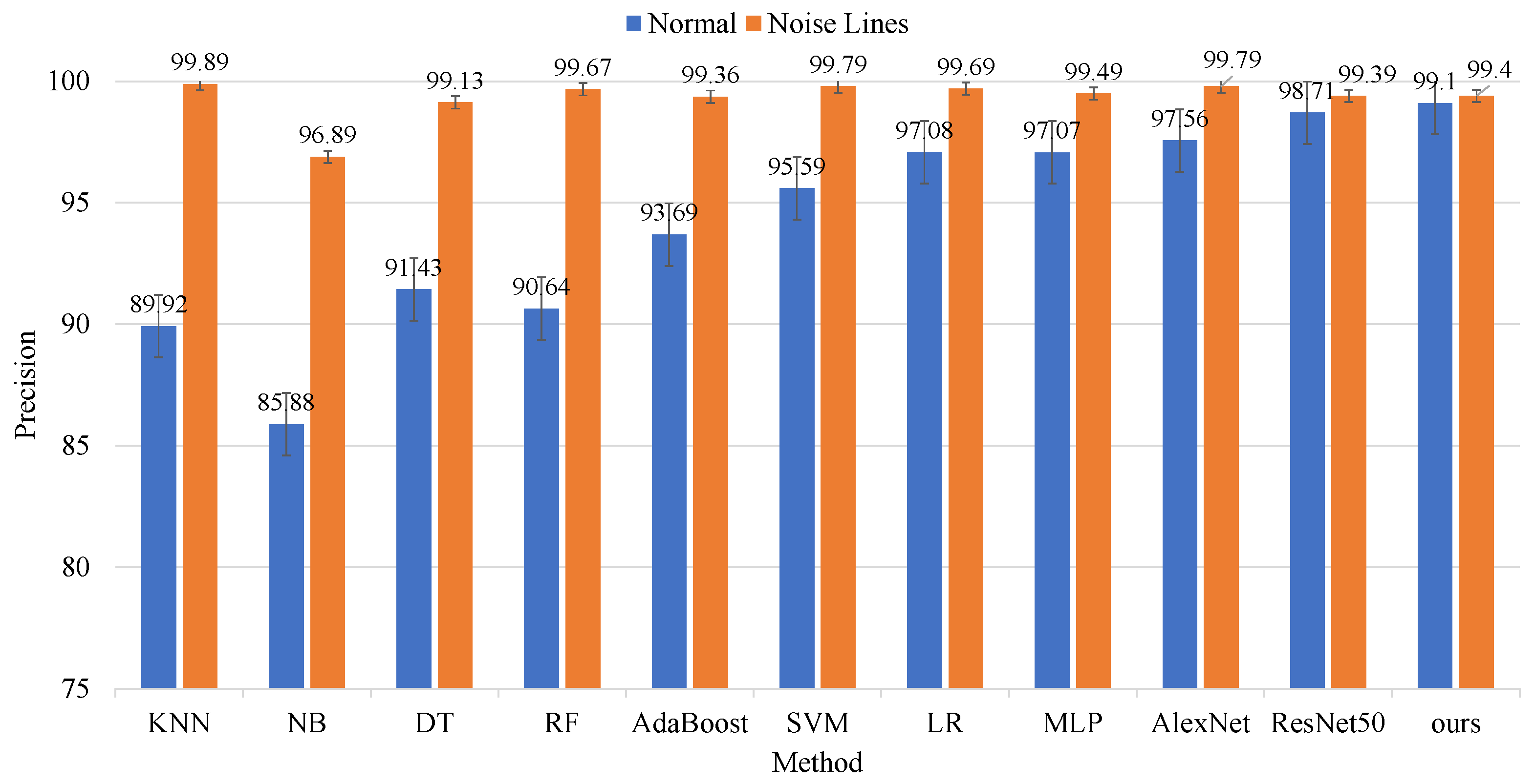 Remotesensing 17 00585 g012