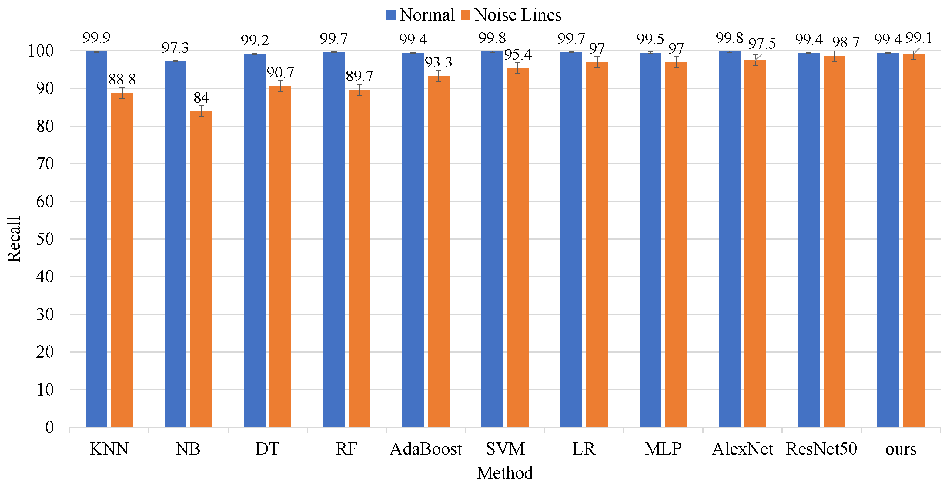 Remotesensing 17 00585 g013