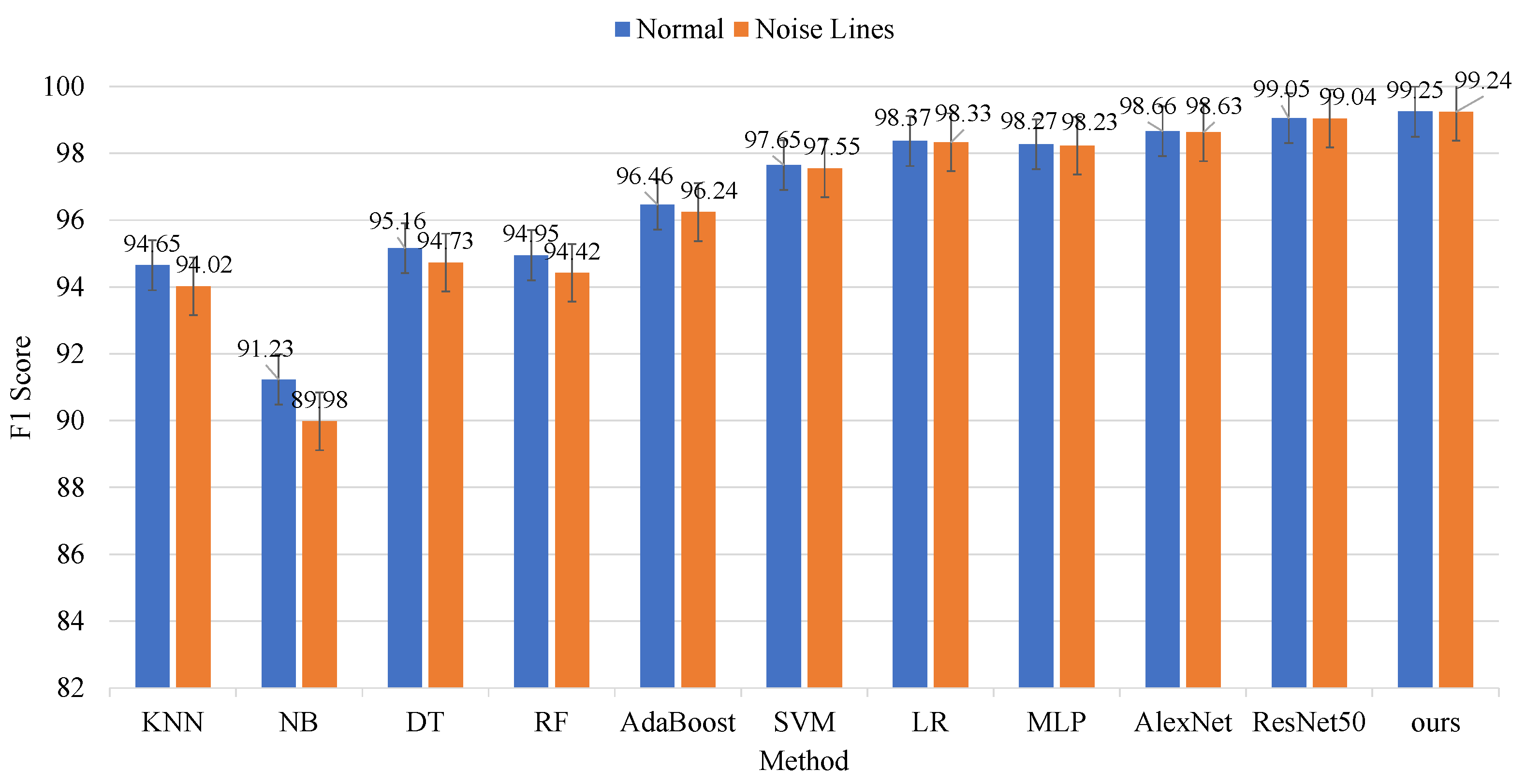 Remotesensing 17 00585 g014