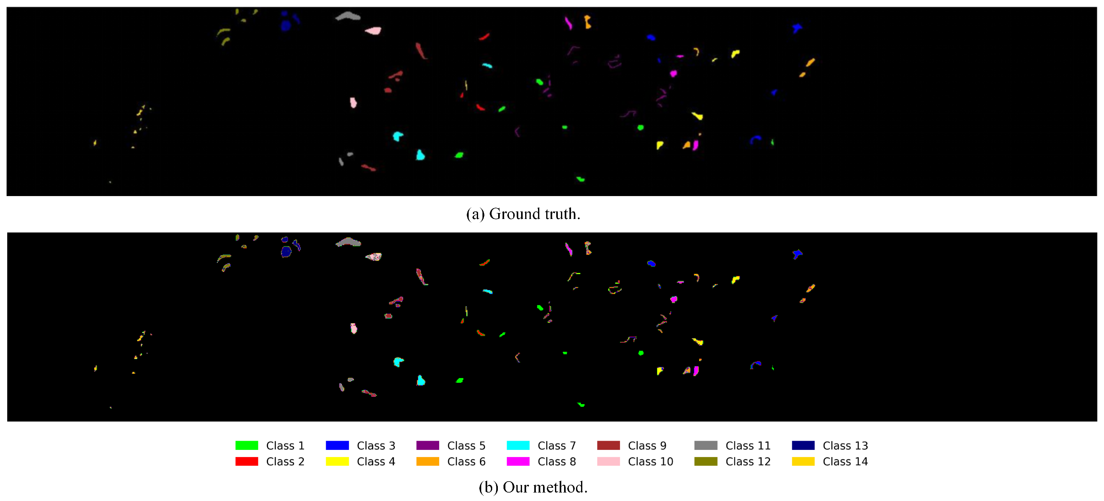 Two-Stage Unsupervised Hyperspectral Band Selection Based on Deep ...