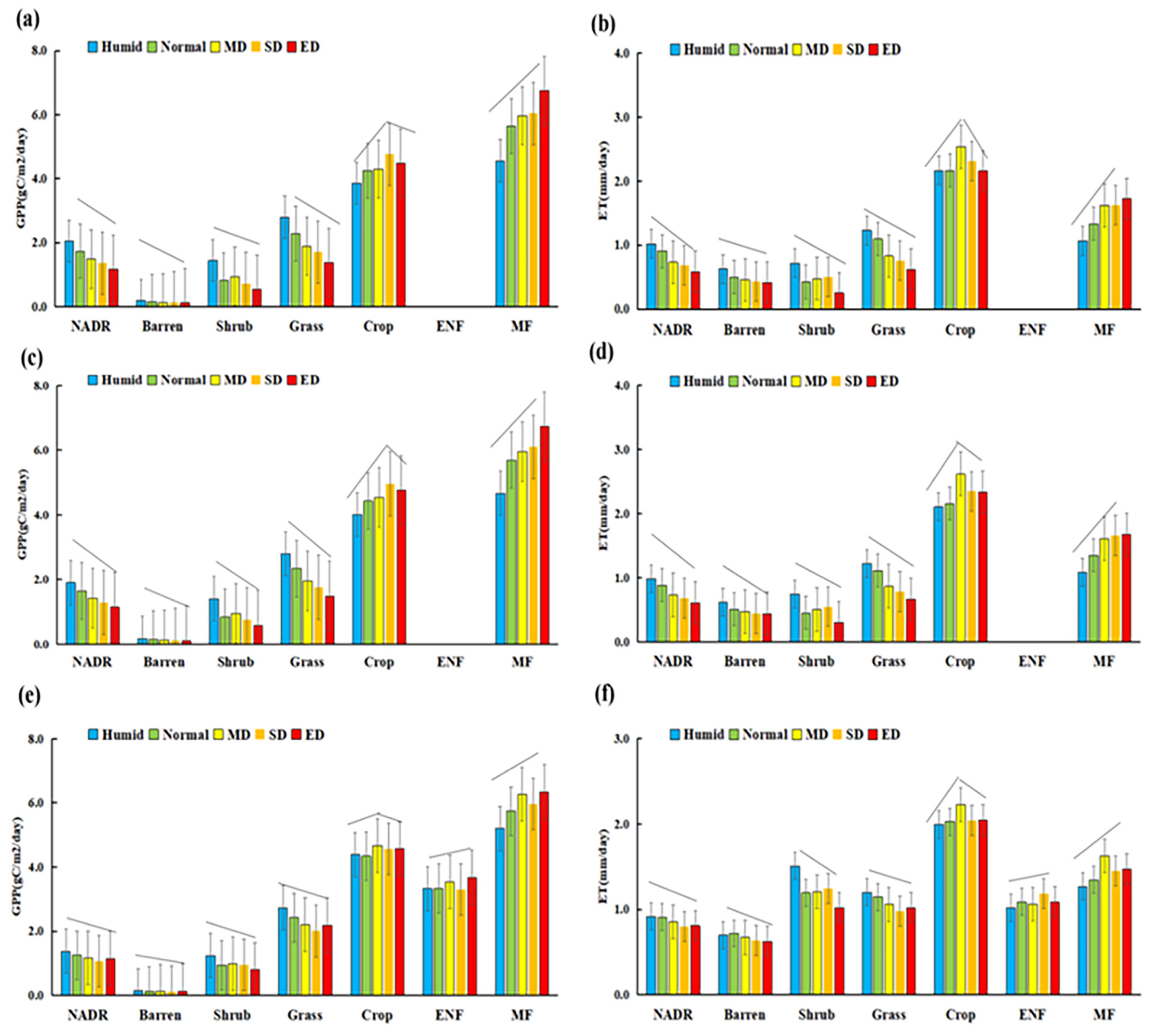 Remotesensing 17 00589 g008 Remotesensing 17 00589 g008