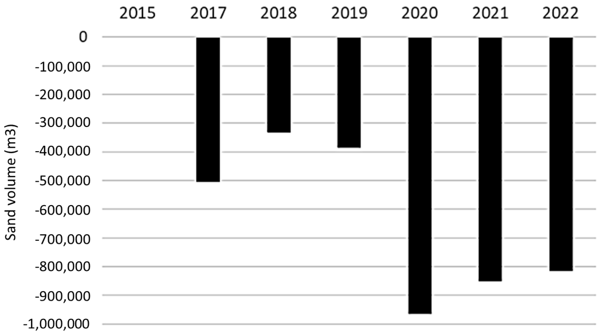 Remotesensing 17 00594 g008