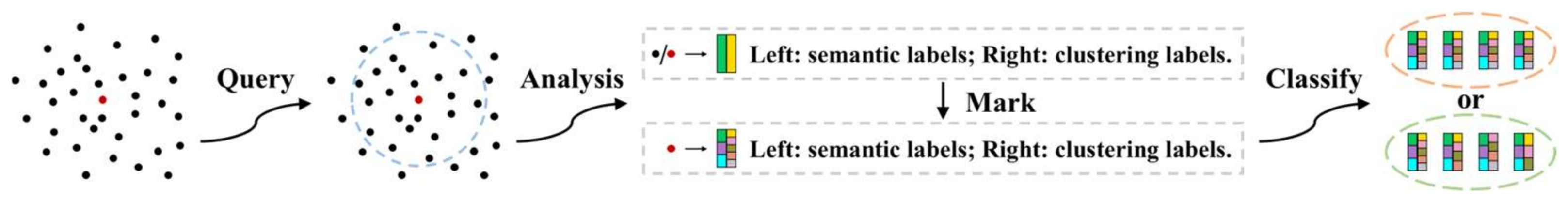 Remotesensing 17 00596 g004