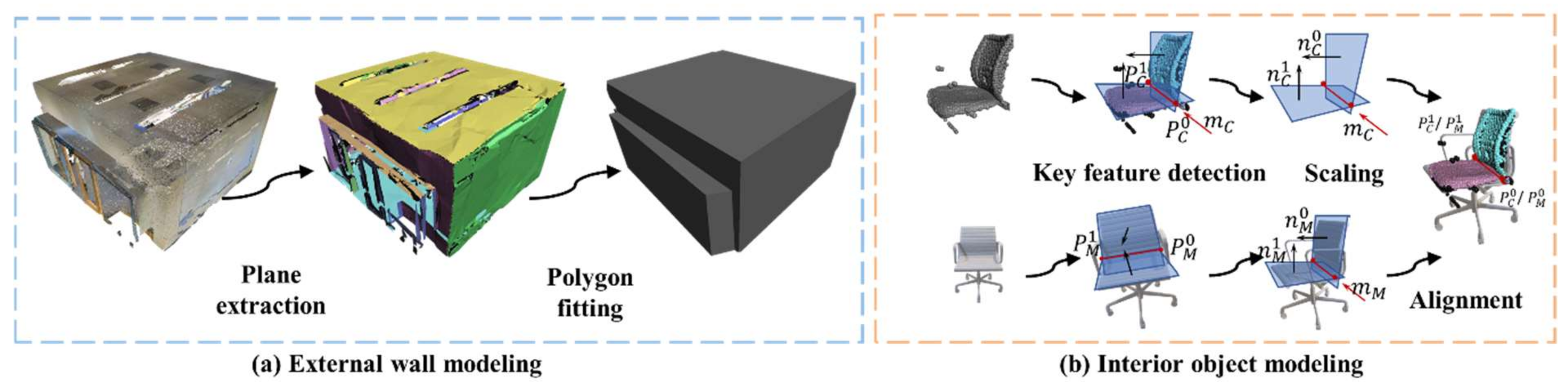 Remotesensing 17 00596 g006