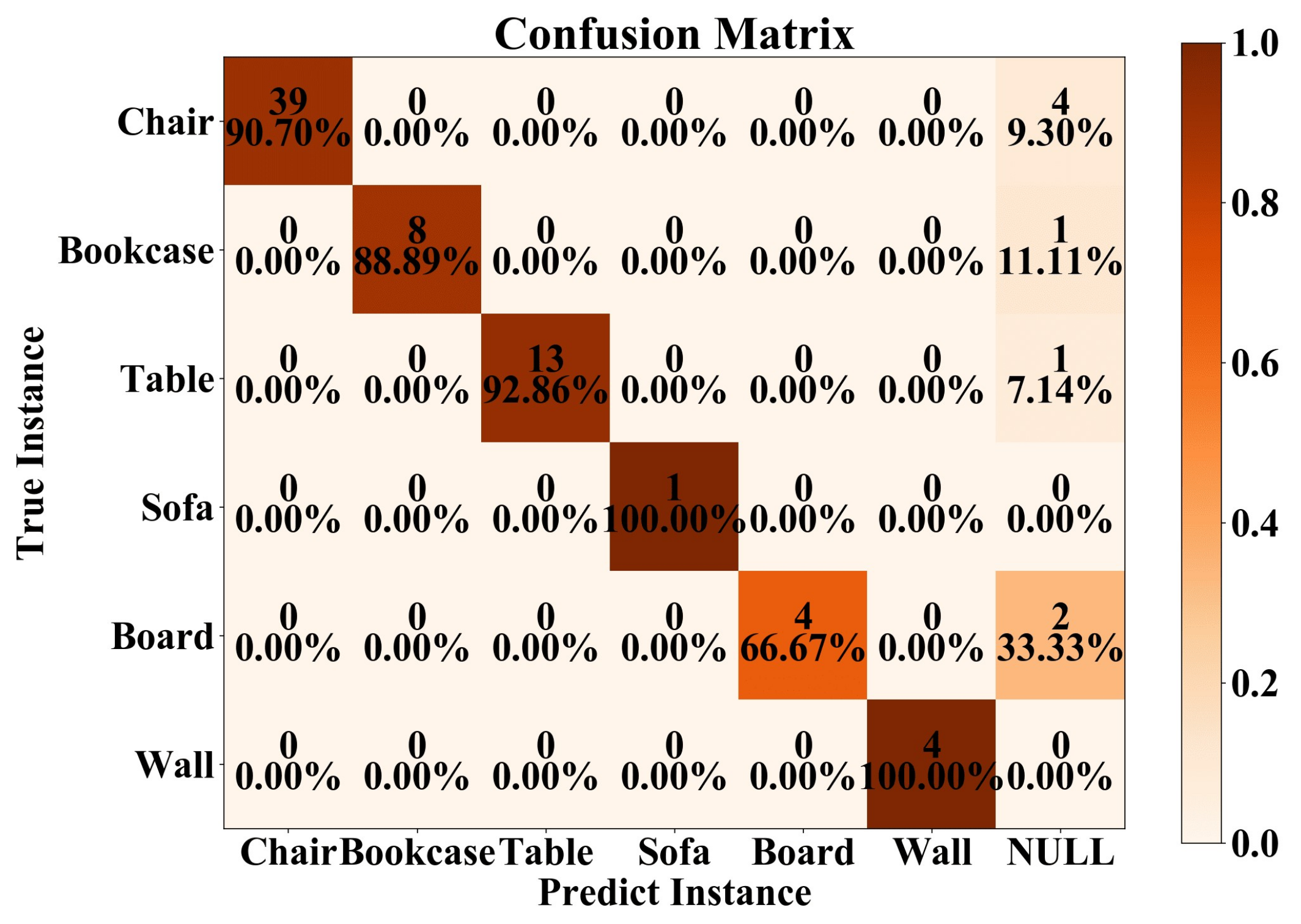 Remotesensing 17 00596 g009