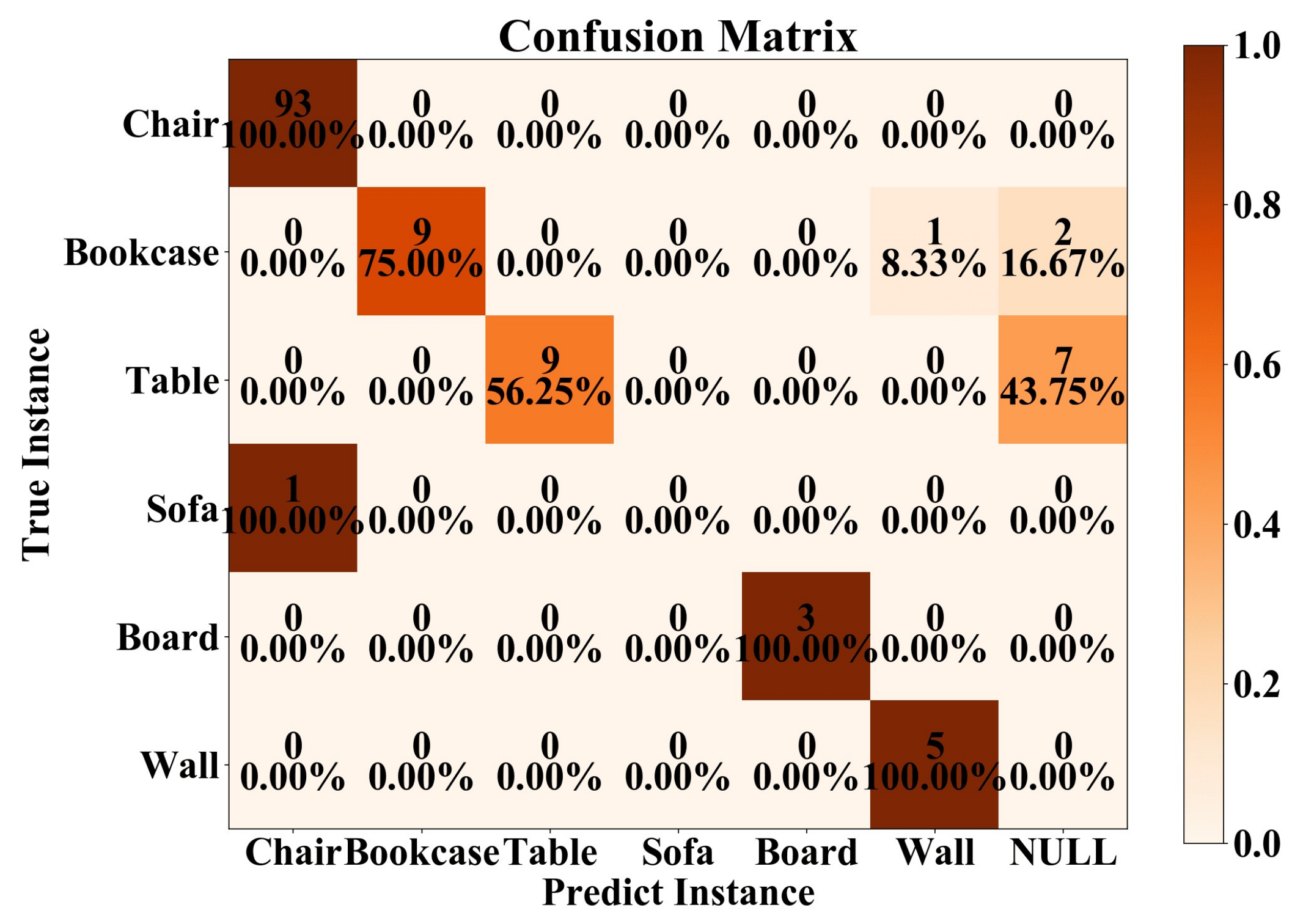 Remotesensing 17 00596 g012
