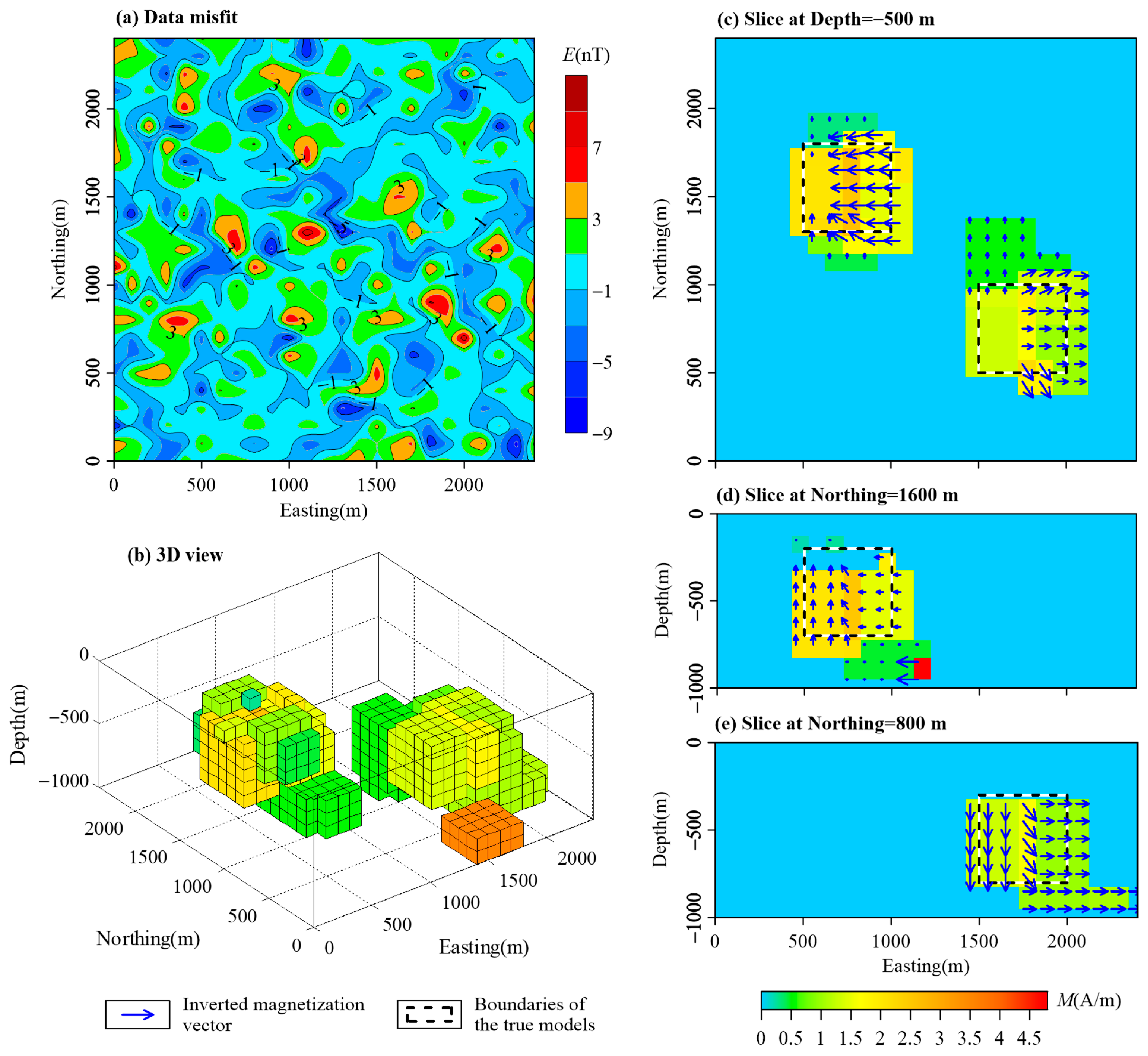 Remotesensing 17 00597 g003