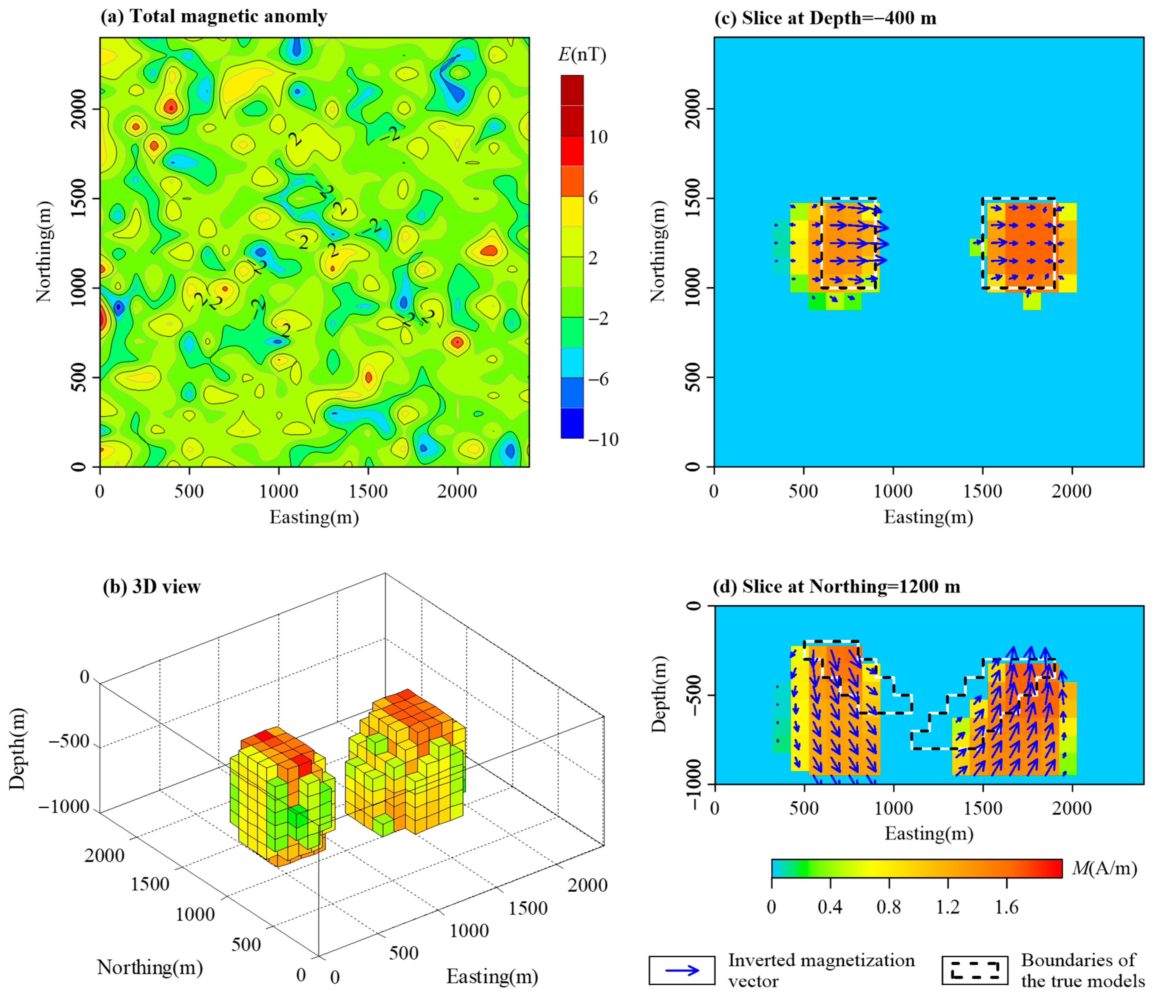 Remotesensing 17 00597 g008
