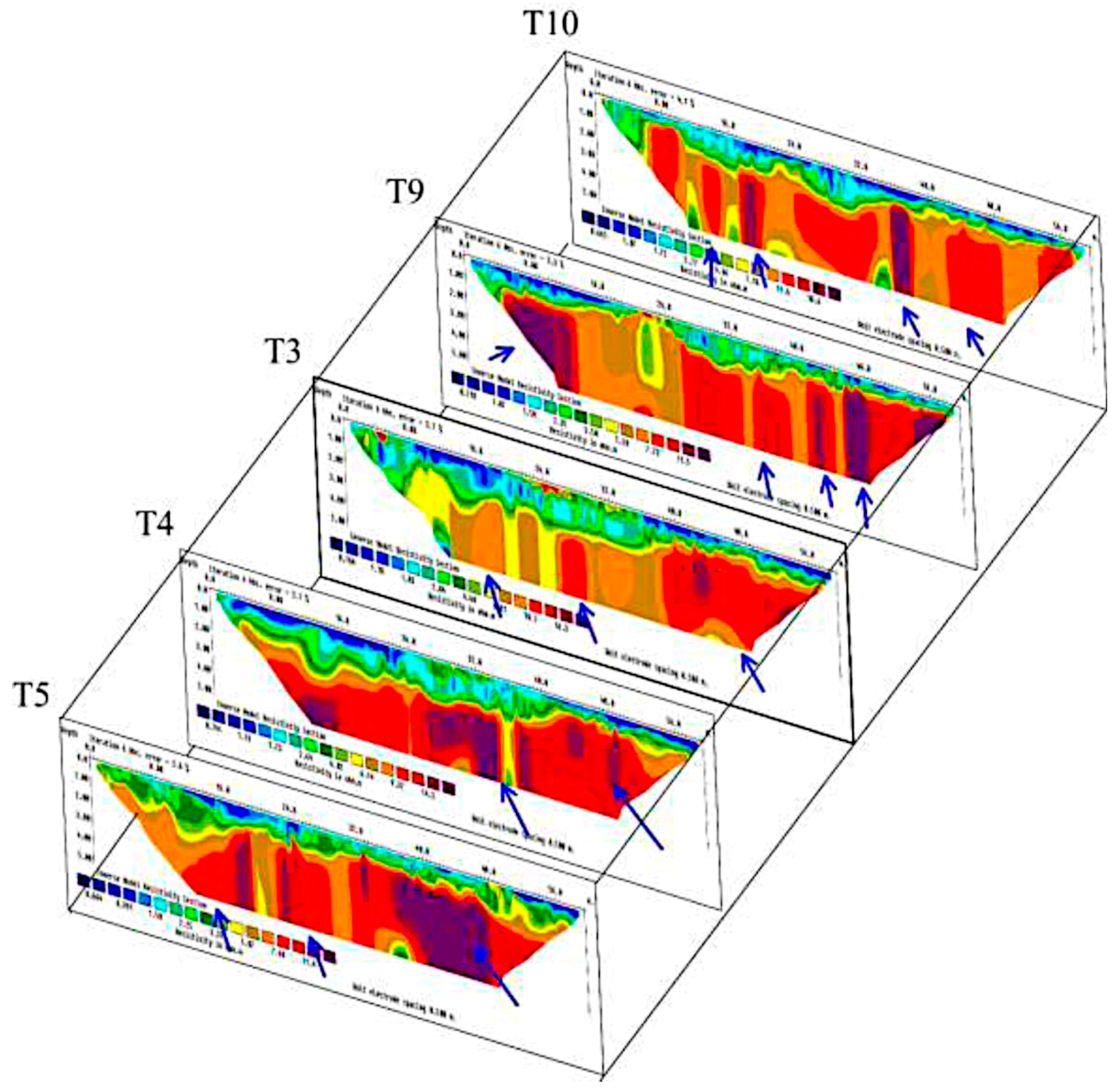Remotesensing 17 00598 g010