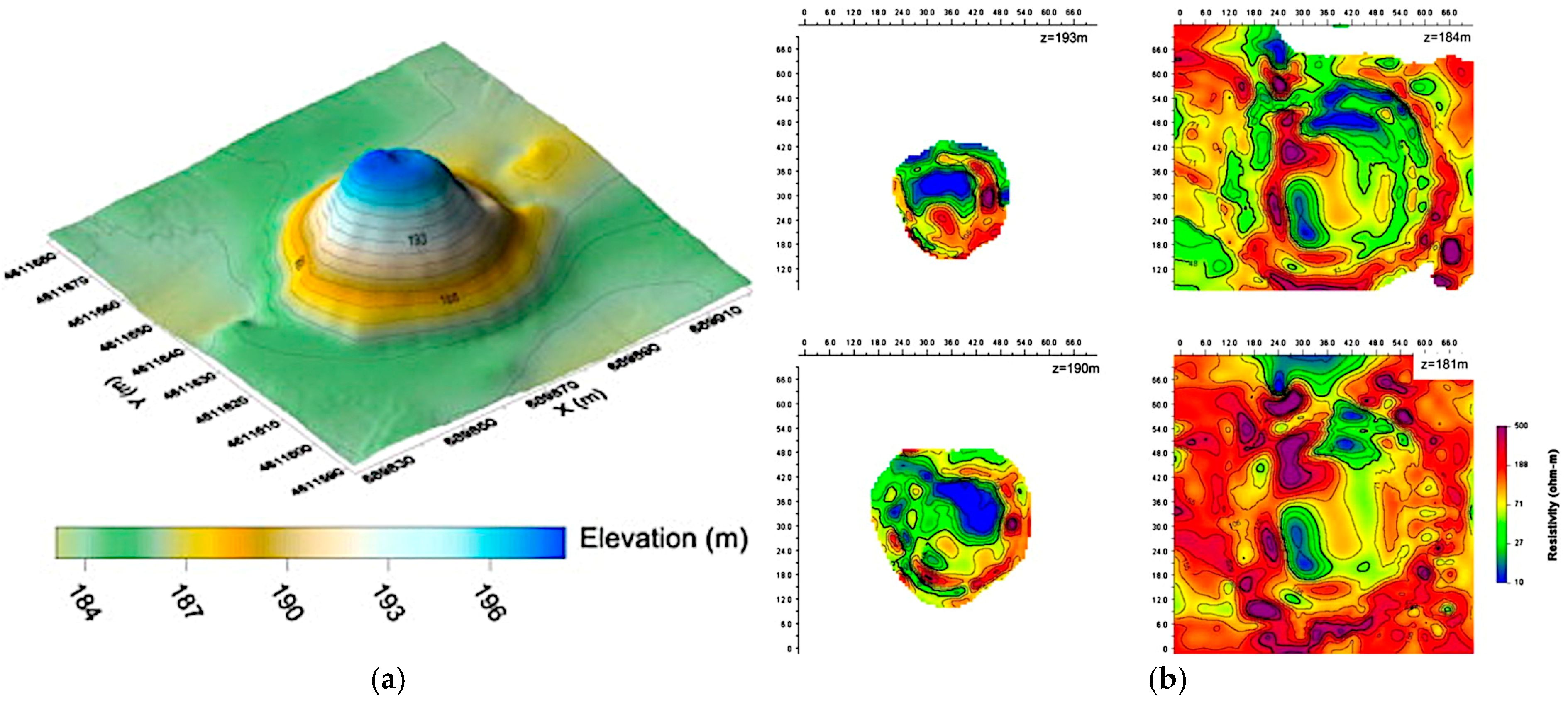 Remotesensing 17 00598 g012
