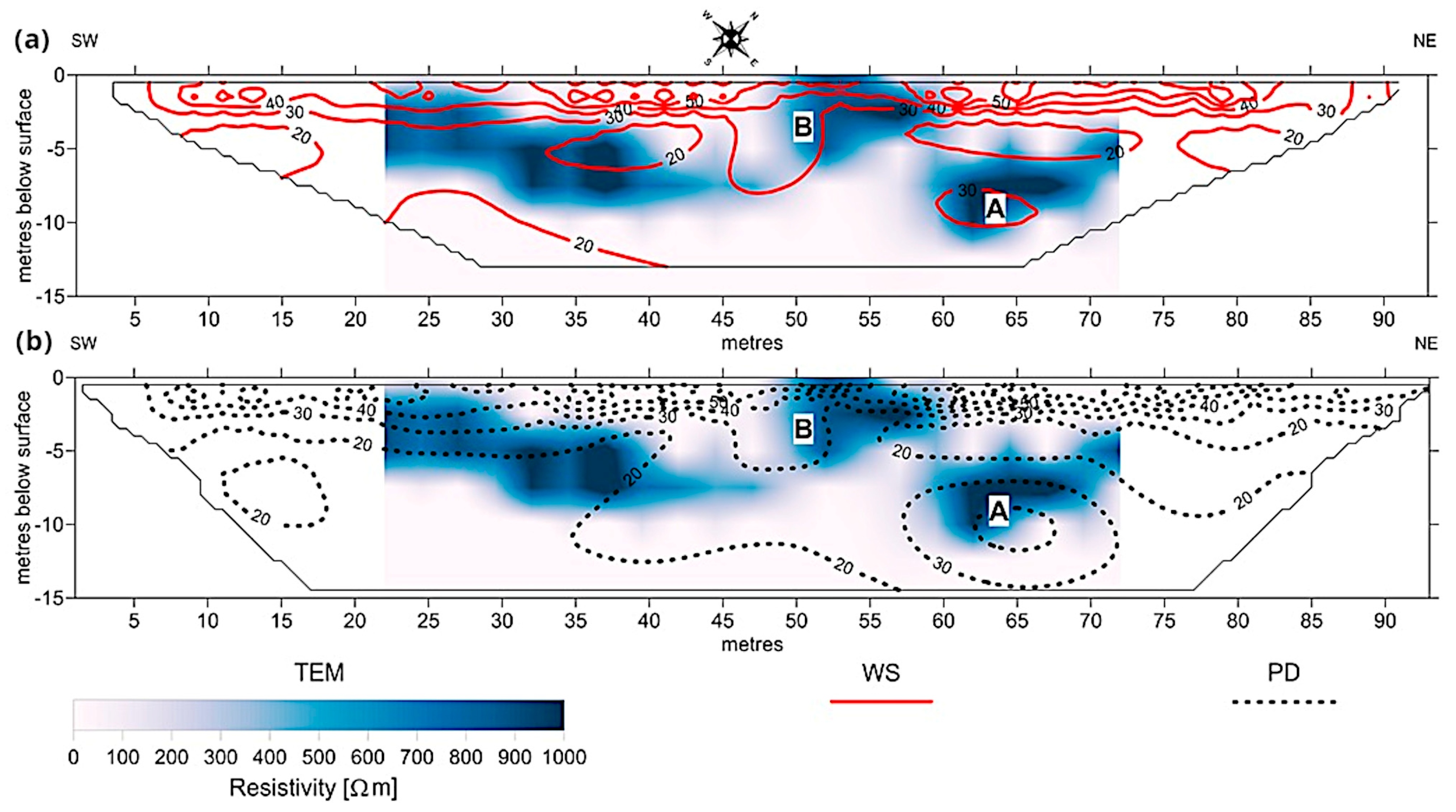 Remotesensing 17 00598 g019