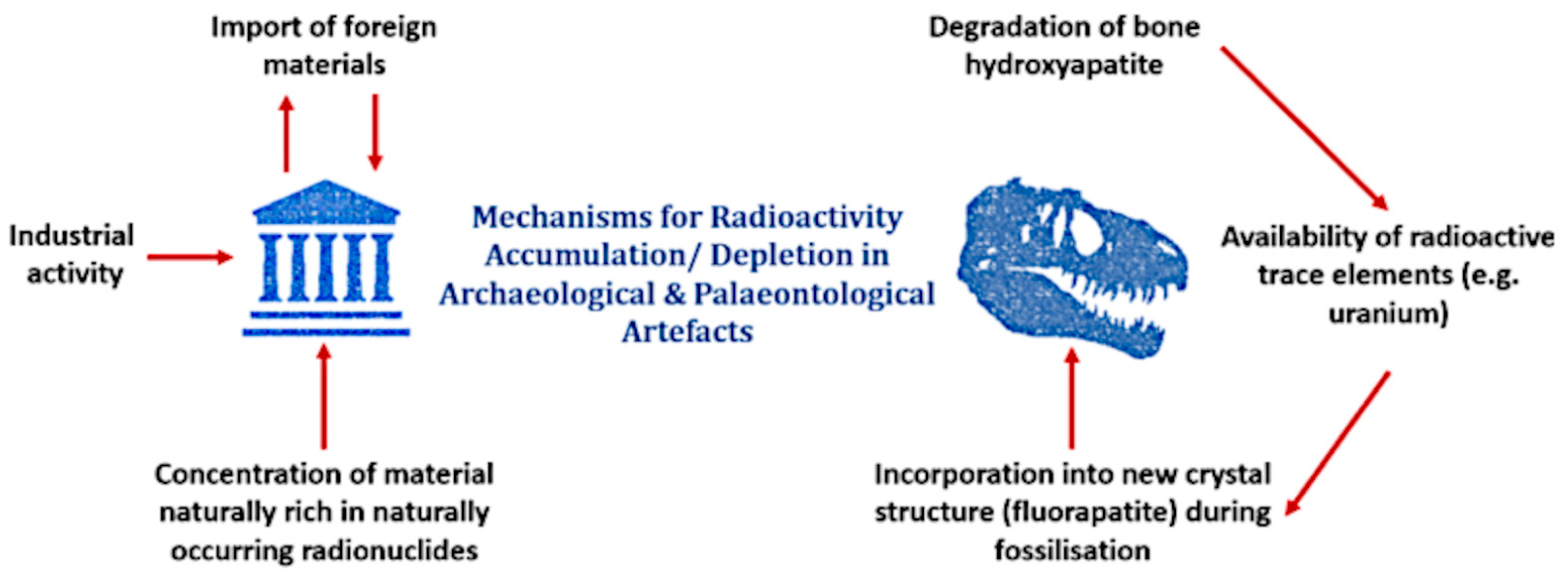 Remotesensing 17 00598 g022