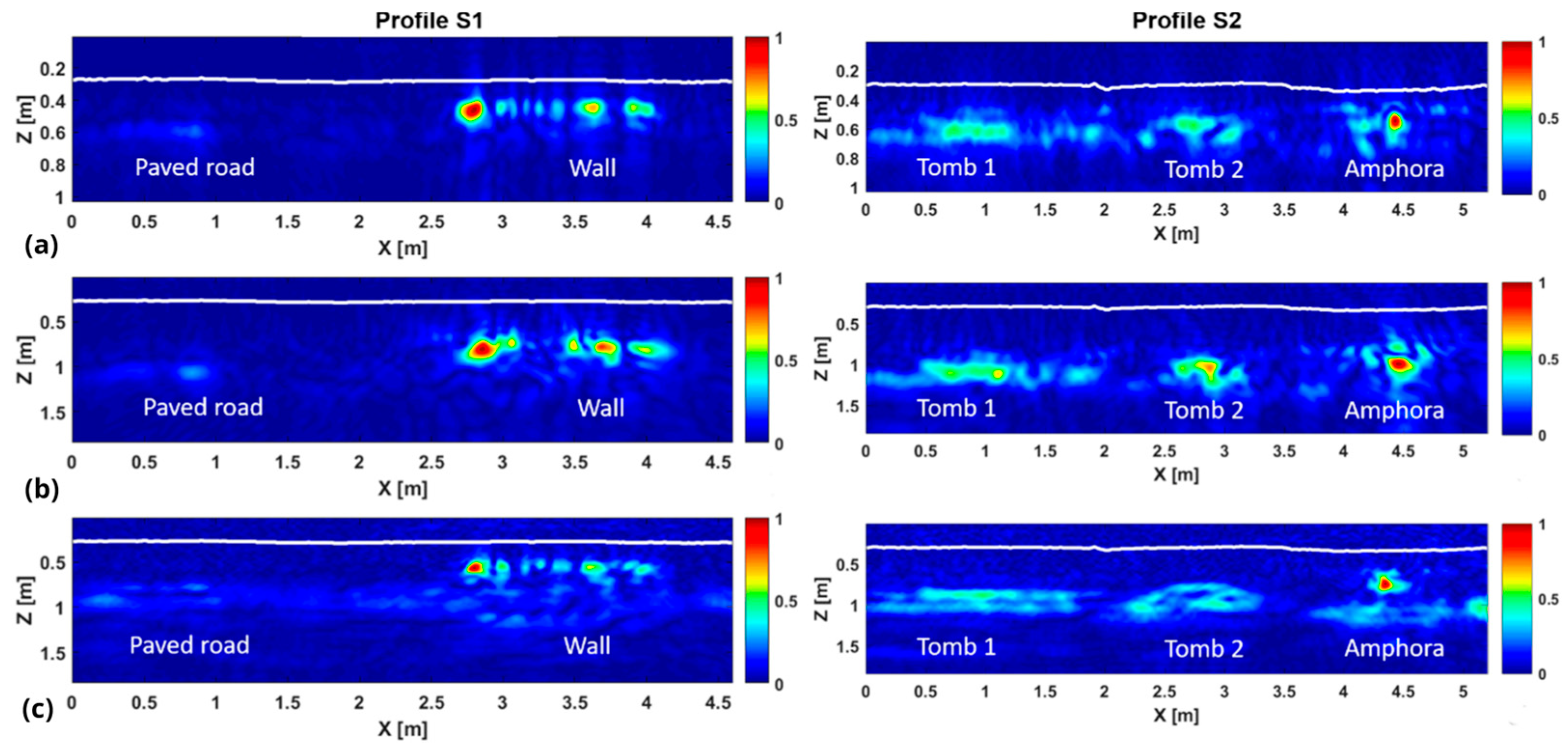 Remotesensing 17 00598 g028