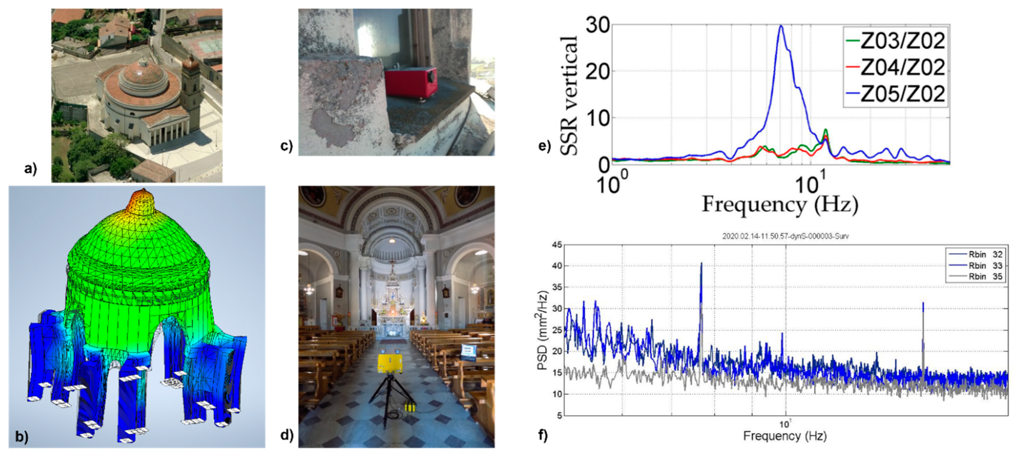 Remotesensing 17 00598 g029