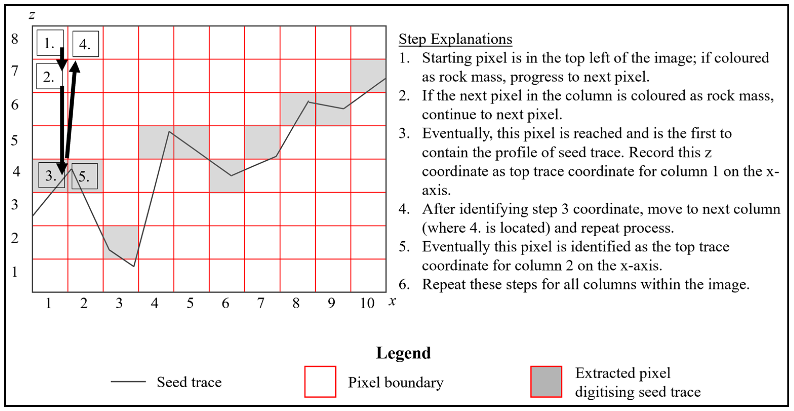 Remotesensing 17 00599 g002