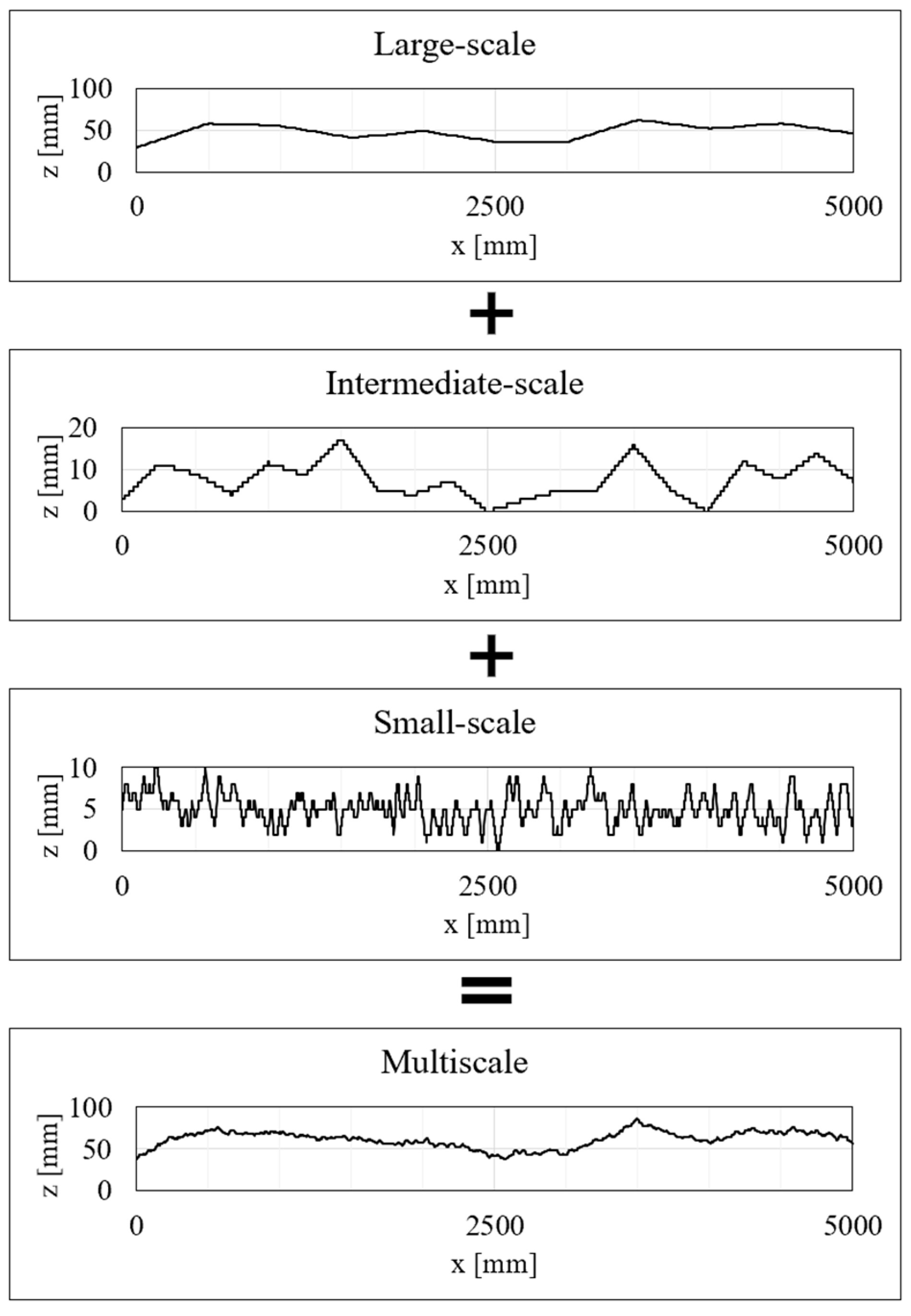Remotesensing 17 00599 g004