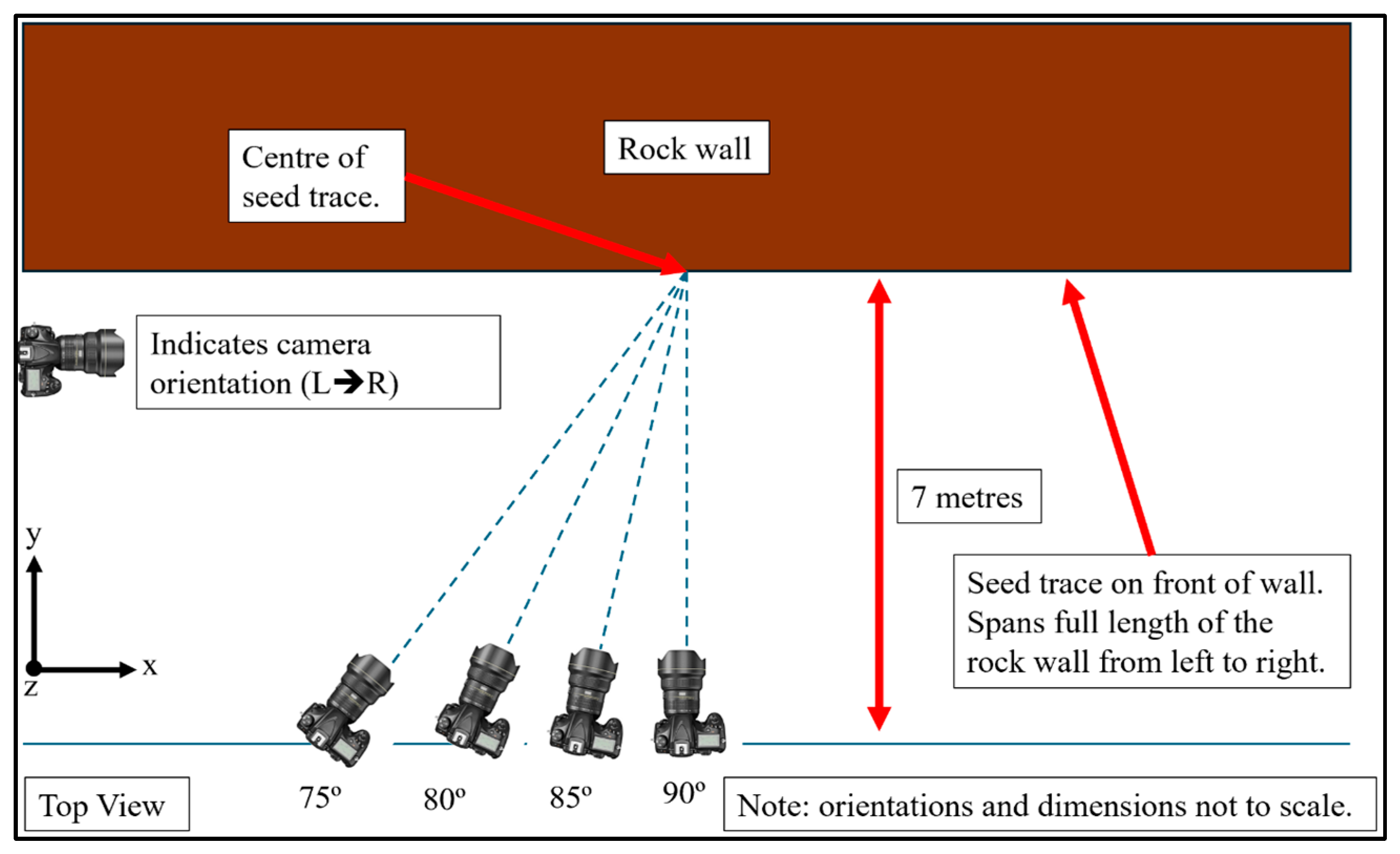 Remotesensing 17 00599 g007